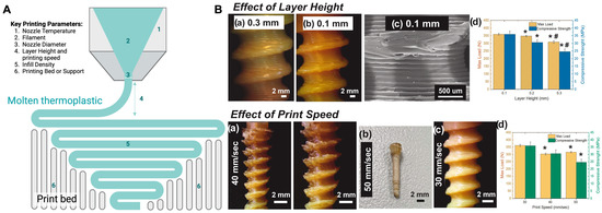 ジン 超合金魂 GX-105TN マジンガーZ 革進-KAKUMEI SHINKA- -STORE