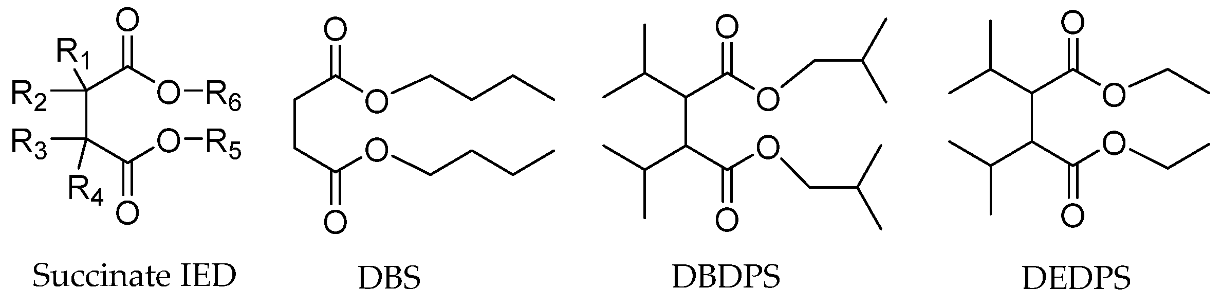 Polymers 16 02687 g005