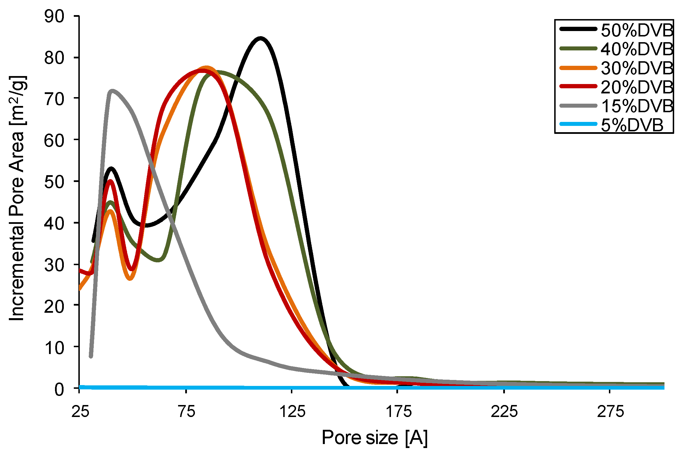 Polymers 16 02688 g004