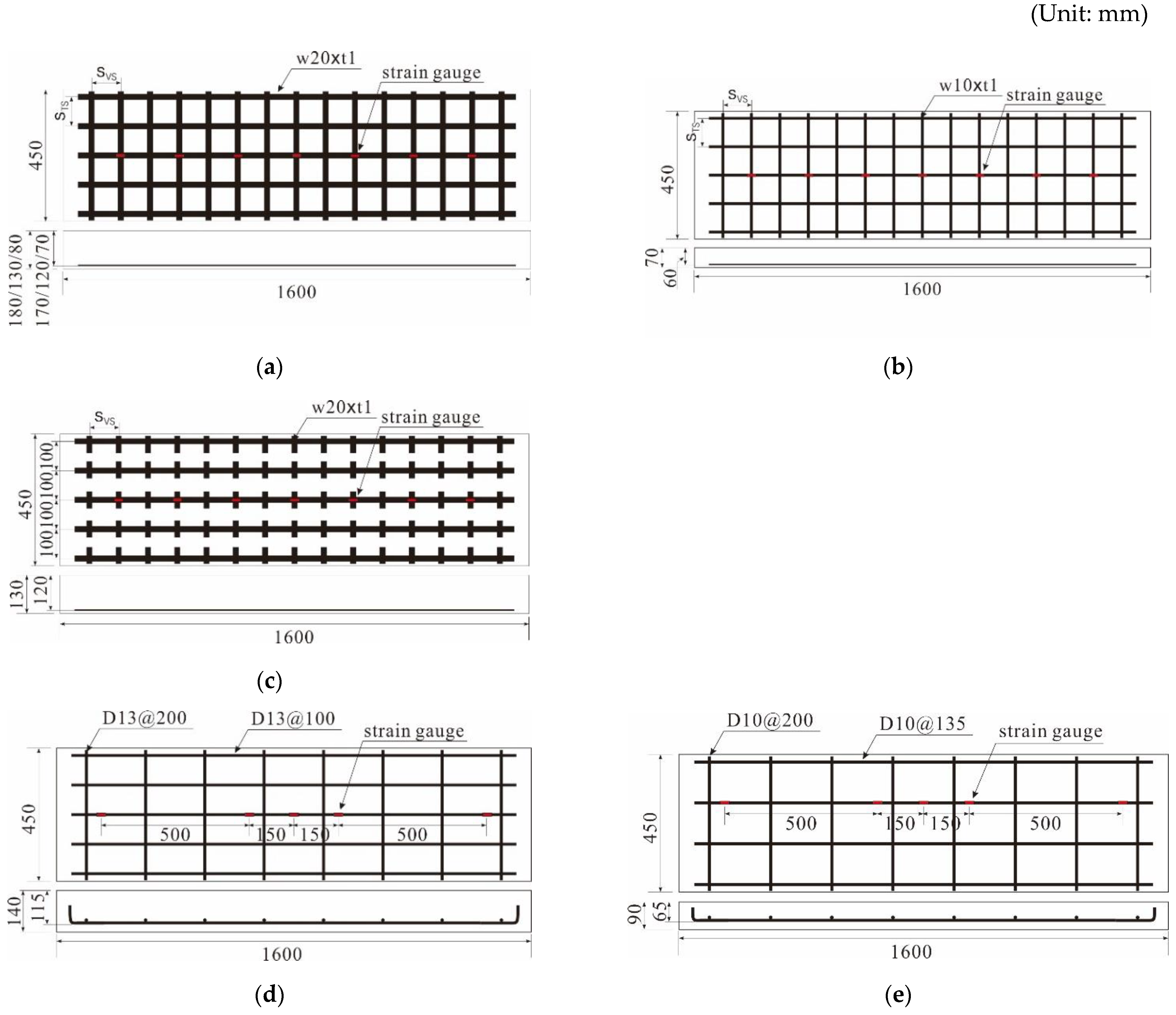 Polymers 16 02690 g004