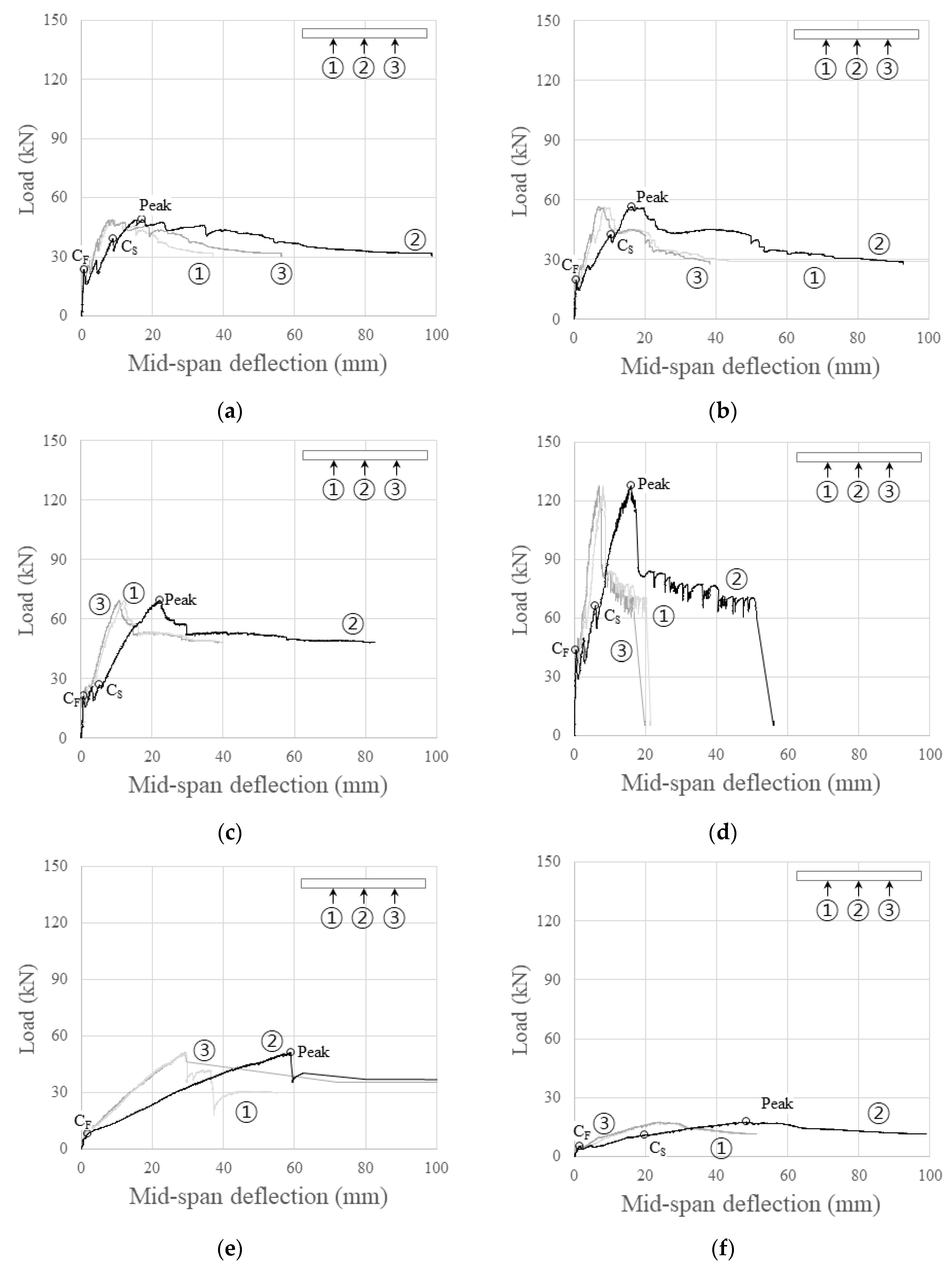 Polymers 16 02690 g010