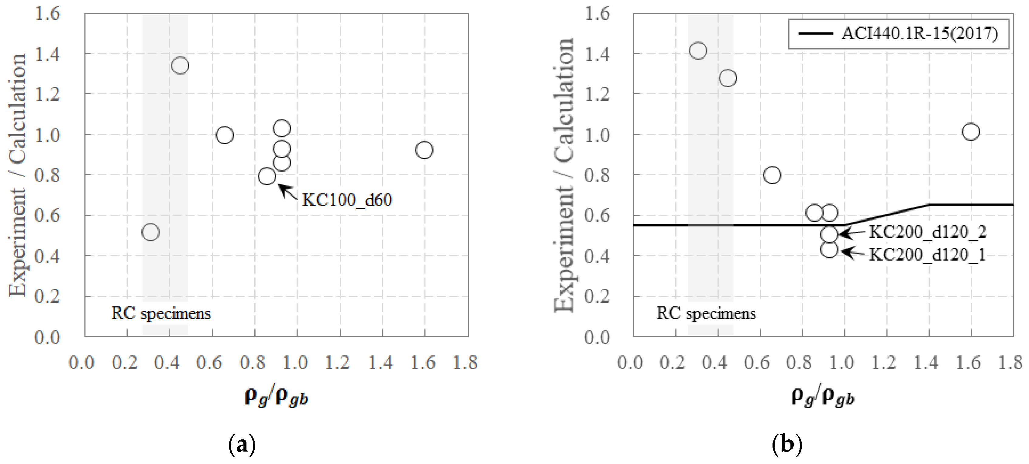 Polymers 16 02690 g012