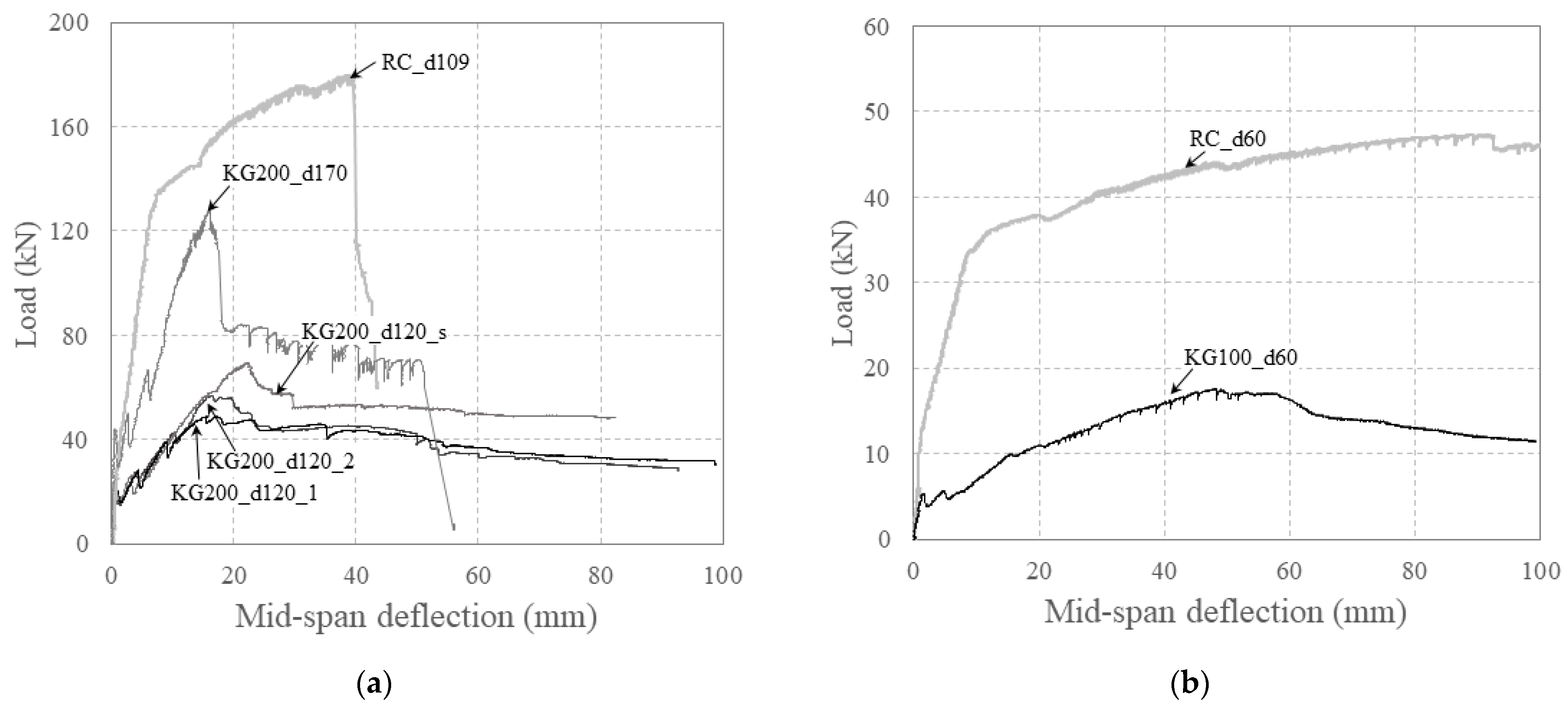 Polymers 16 02690 g014