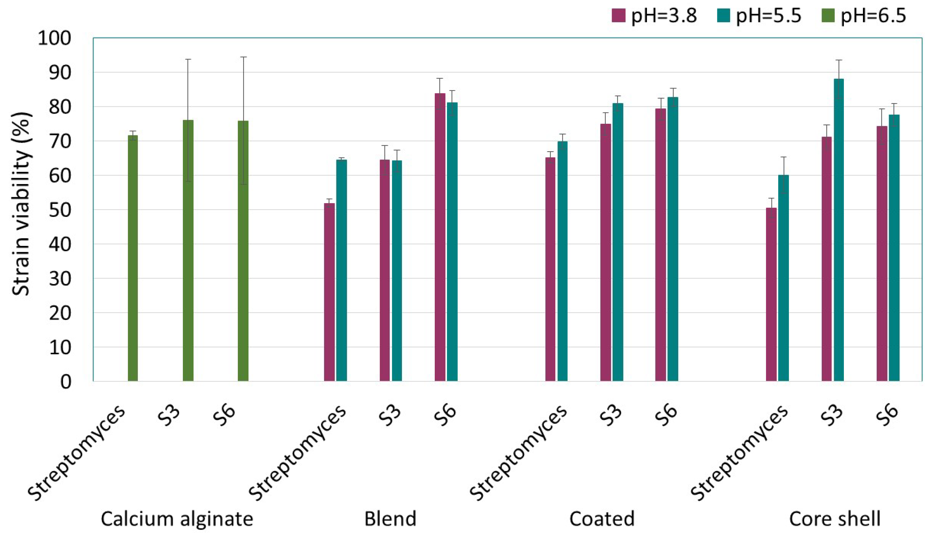 Polymers 16 02691 g002