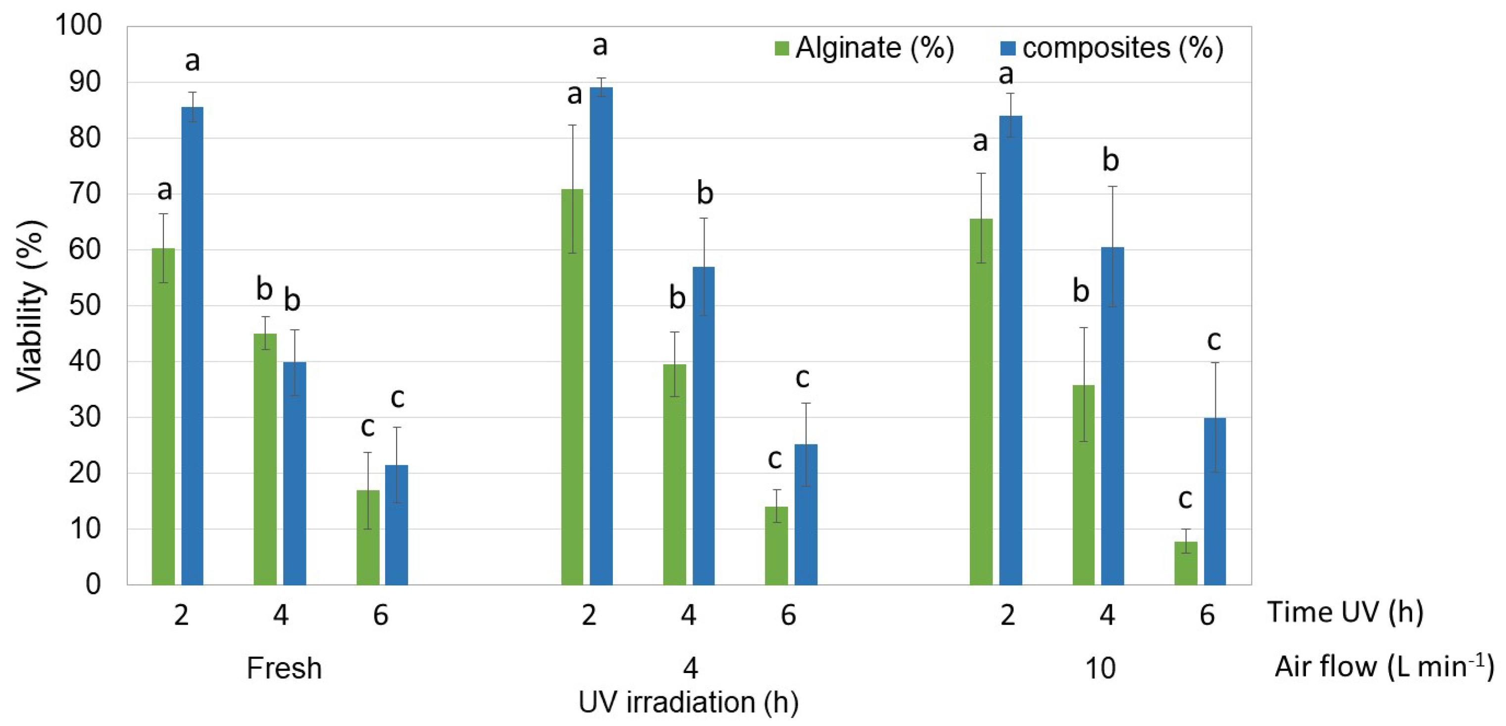 Polymers 16 02691 g008