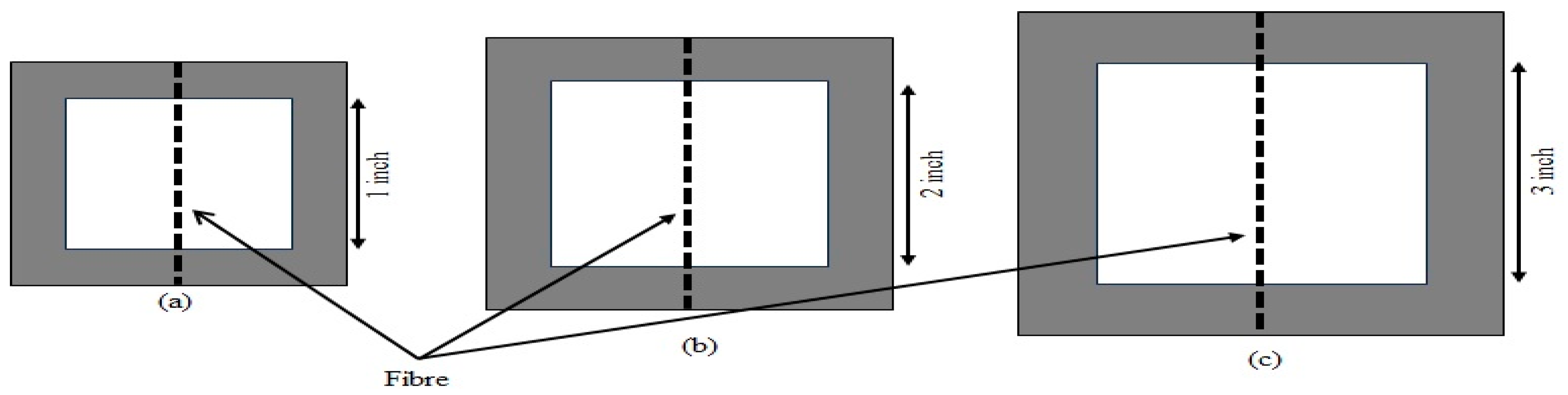 Polymers 16 02692 g002 Polymers 16 02692 g002