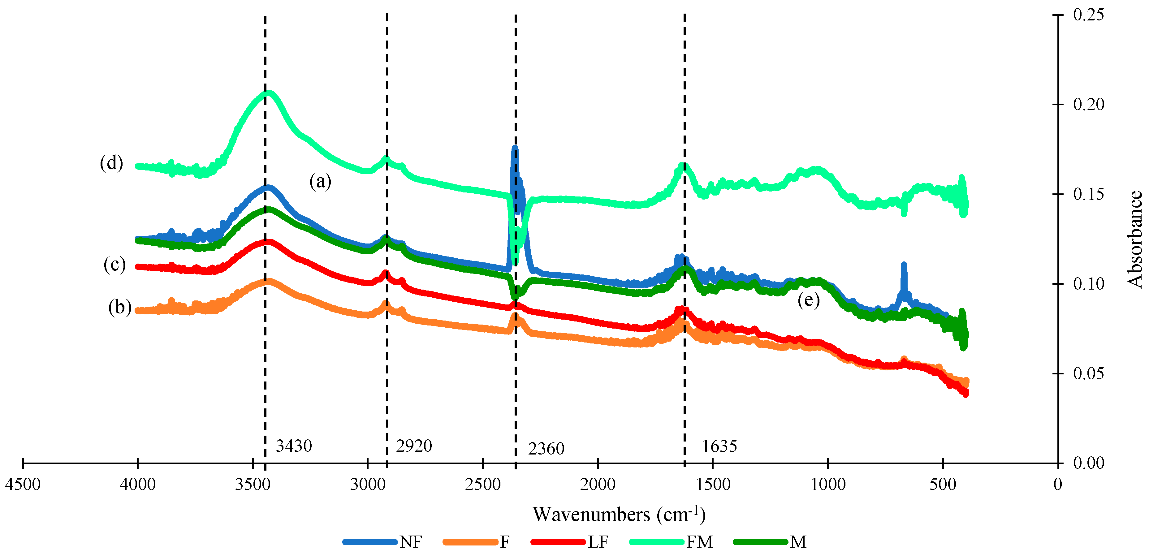 Polymers 16 02692 g009 Polymers 16 02692 g009