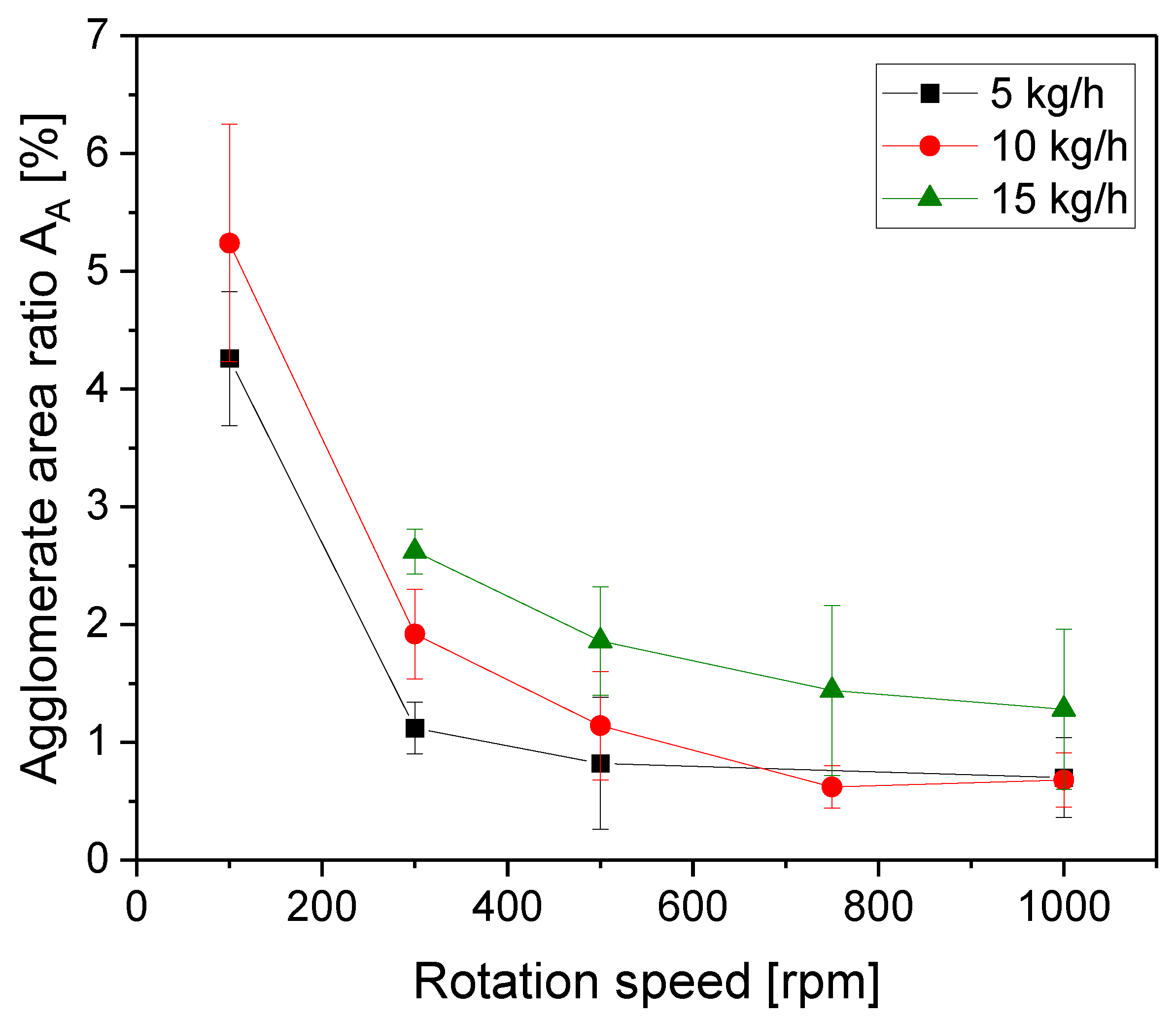 Polymers 16 02694 g002