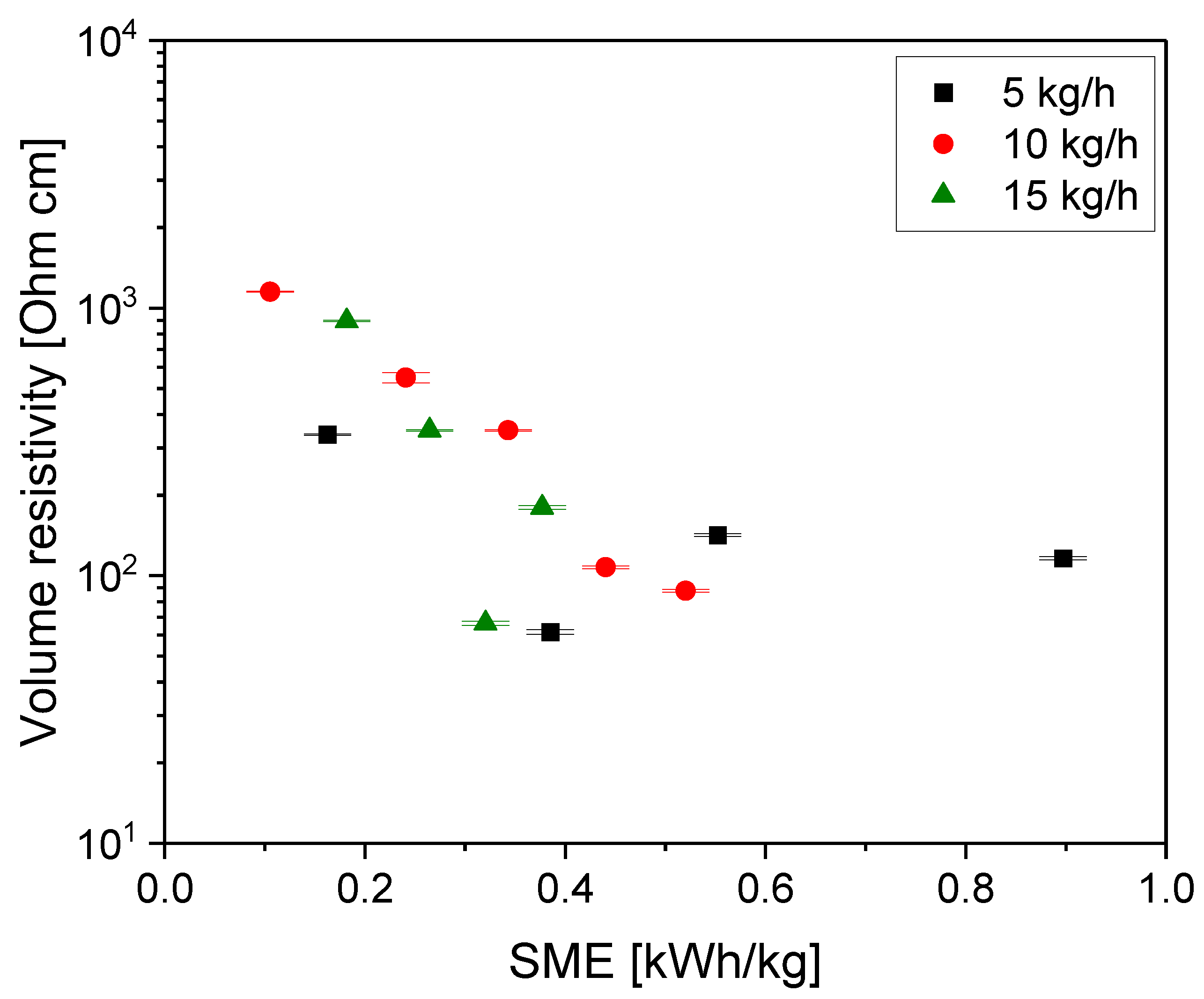 Polymers 16 02694 g007