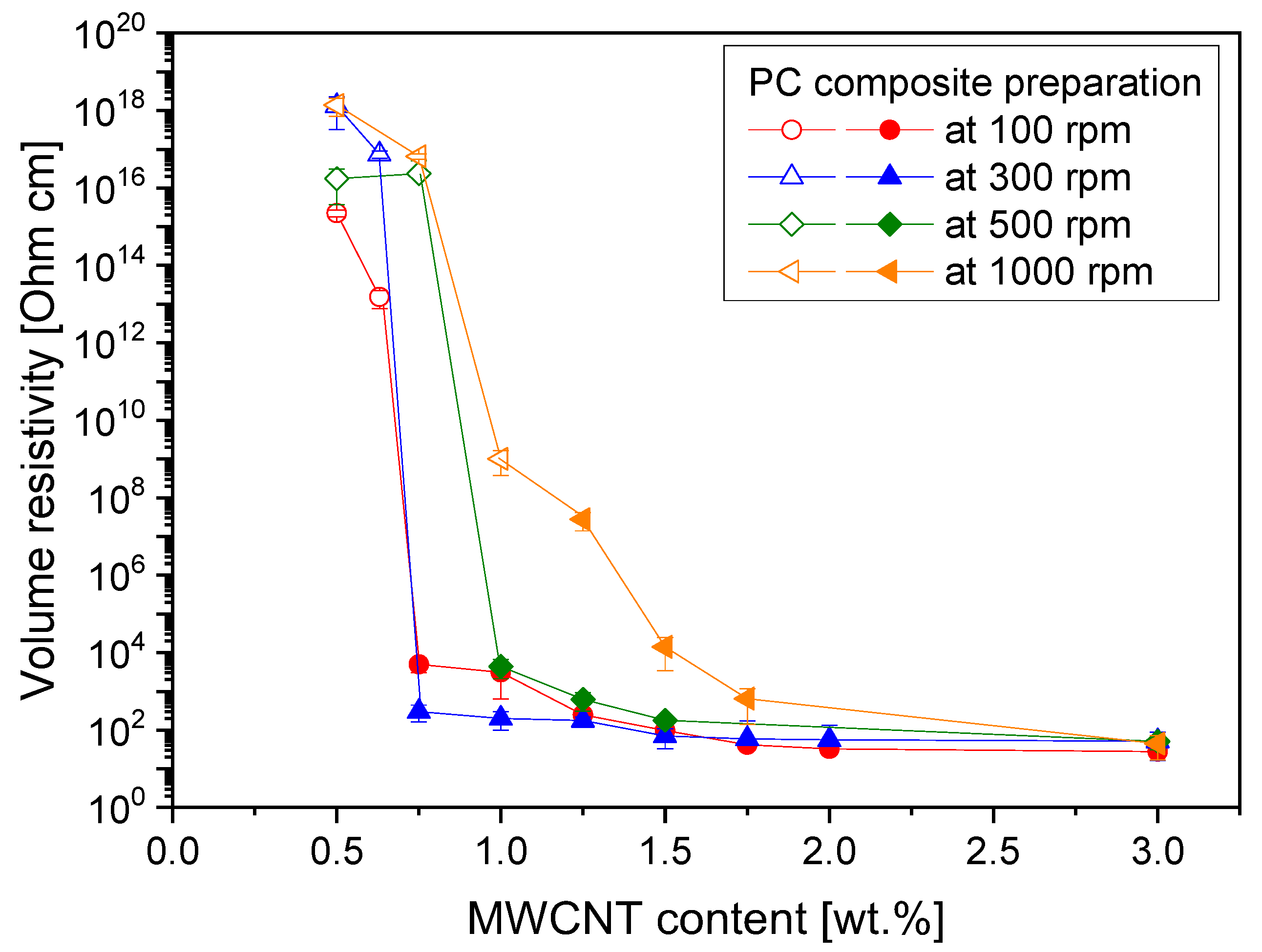 Polymers 16 02694 g008