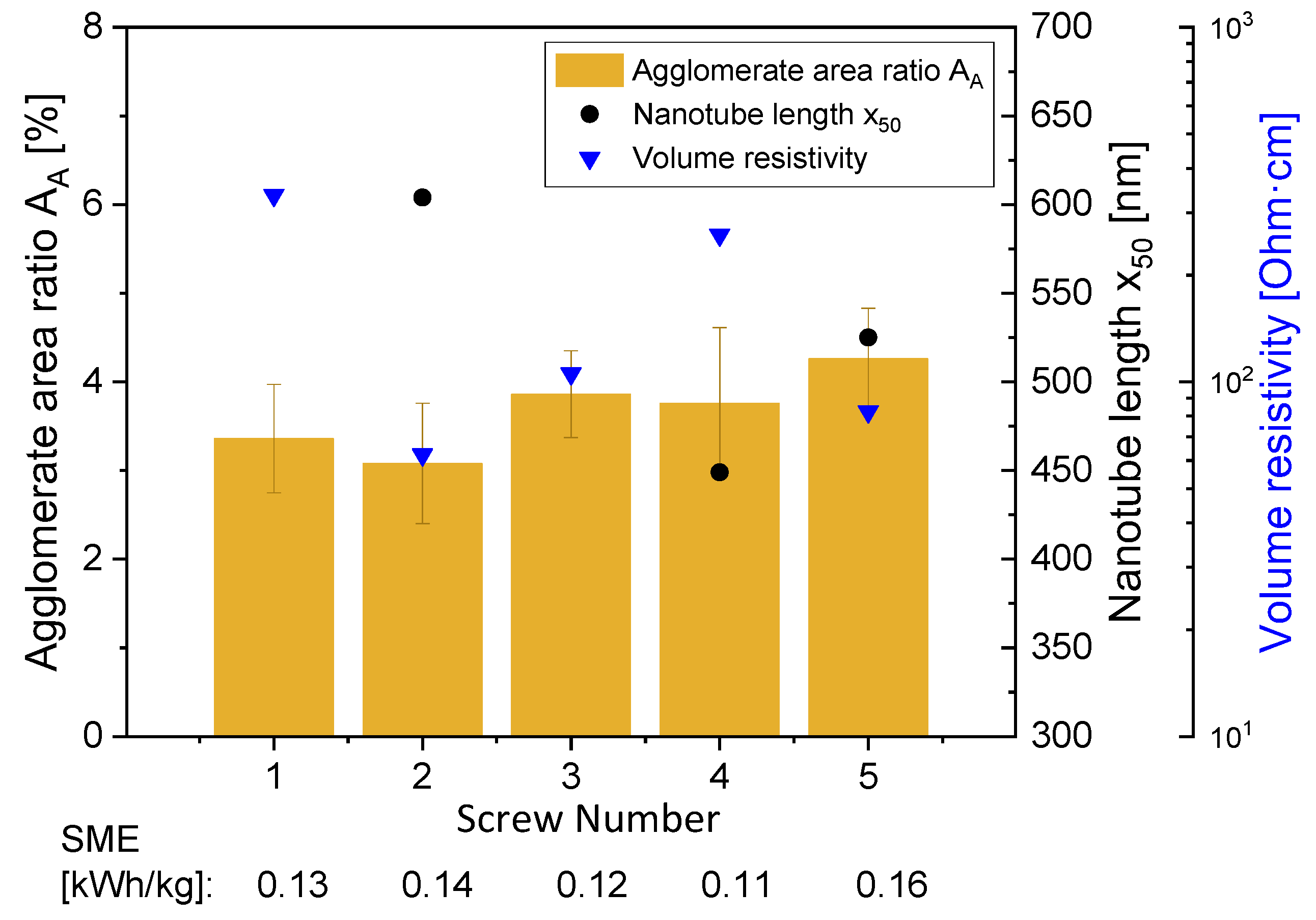 Polymers 16 02694 g012