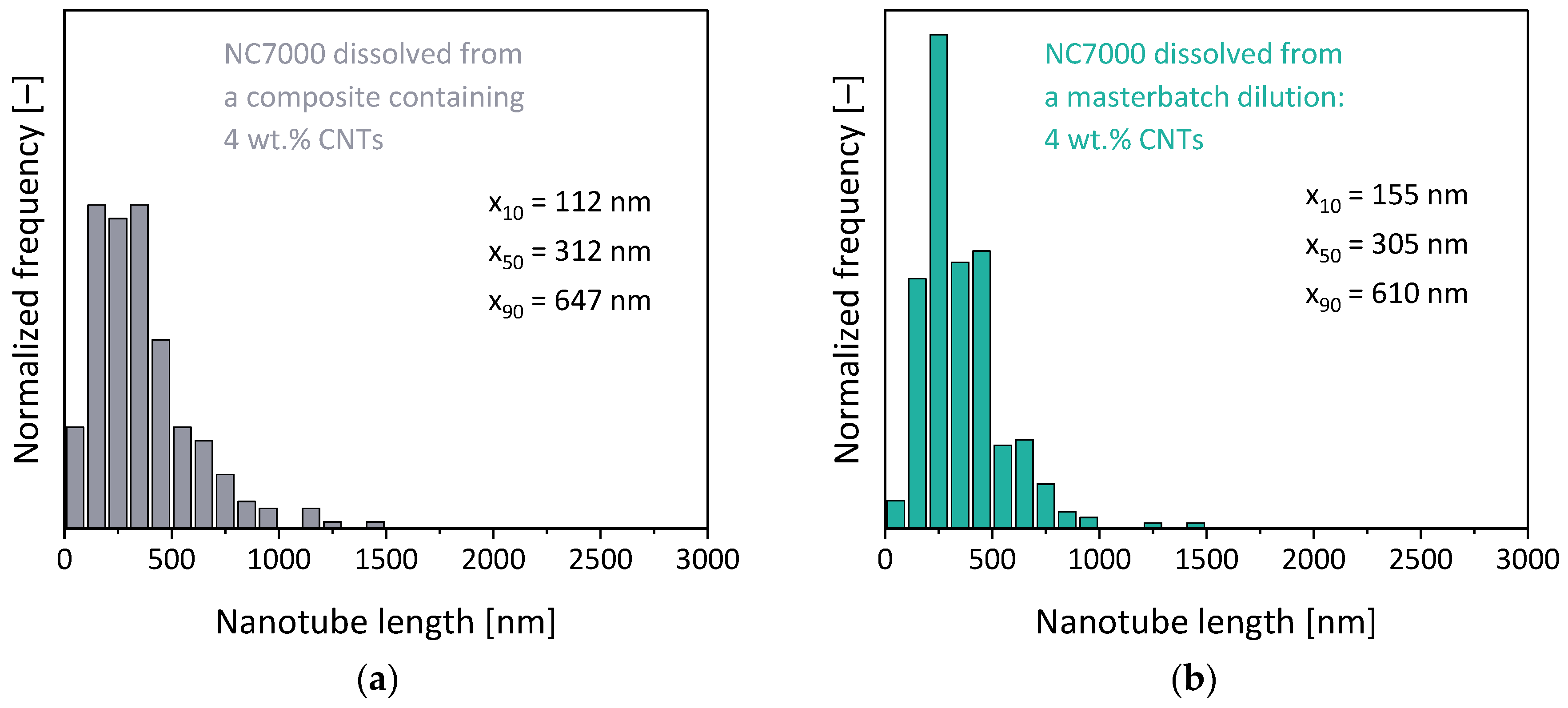 Polymers 16 02694 g017a