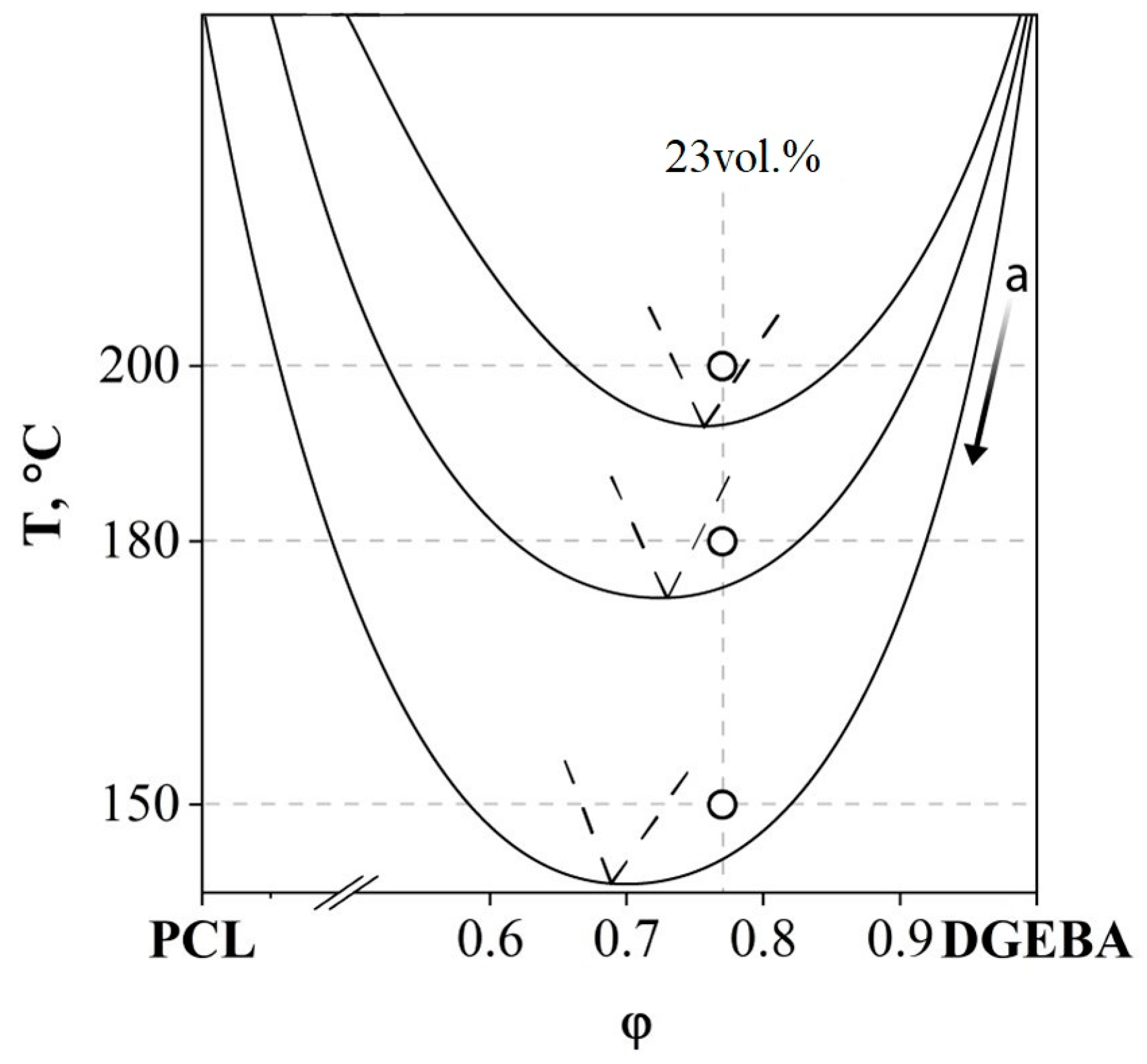 Polymers 16 02695 g013