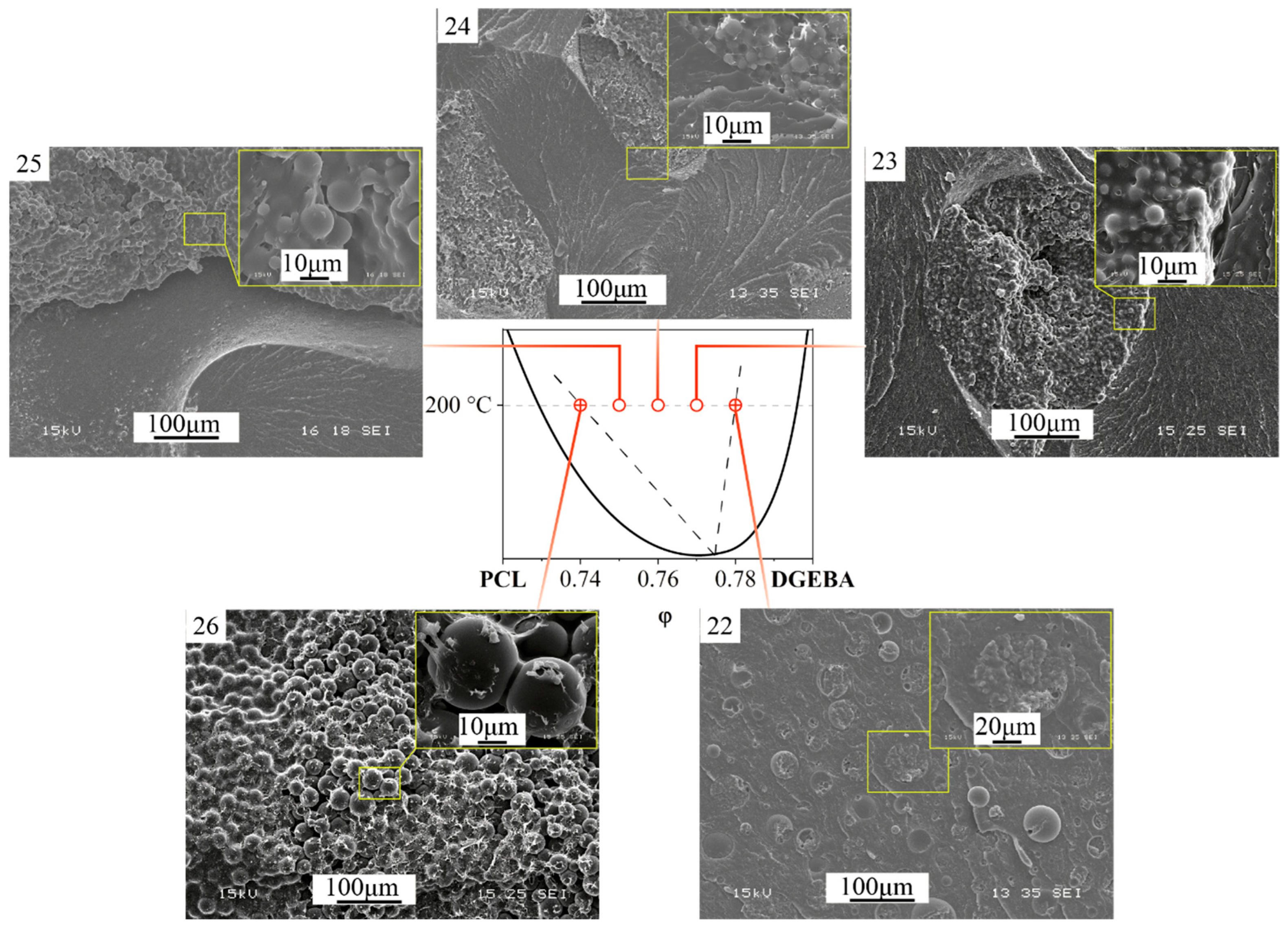 Polymers 16 02695 g015