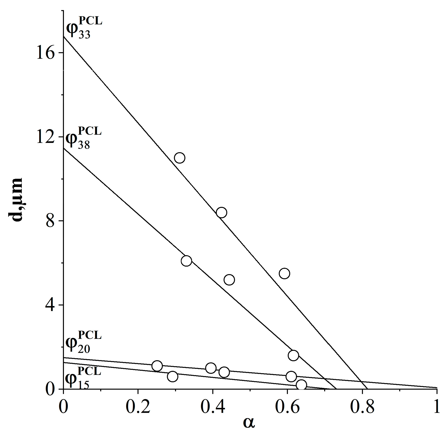 Polymers 16 02695 g020