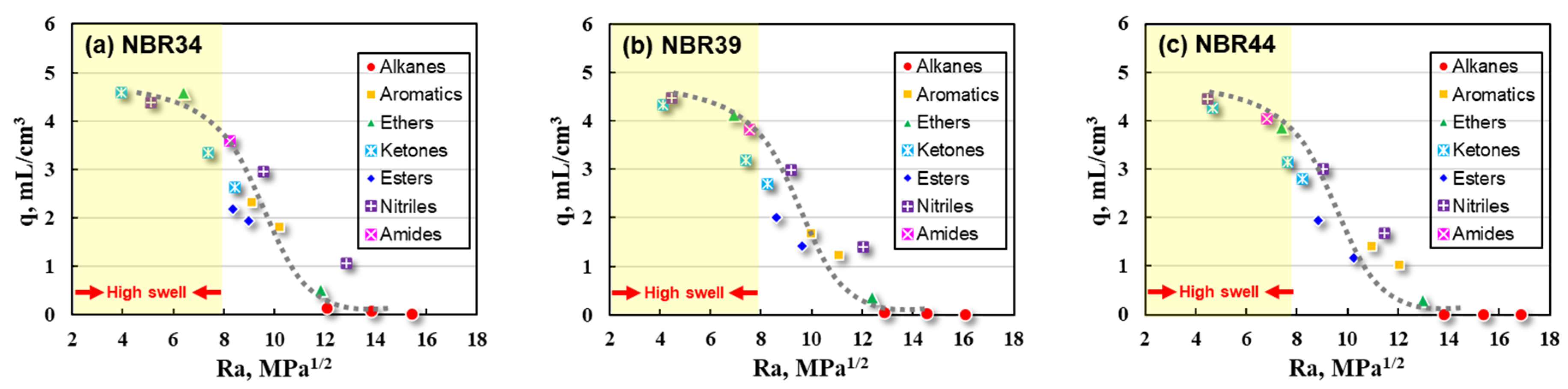 Polymers 16 02696 g003 Polymers 16 02696 g003