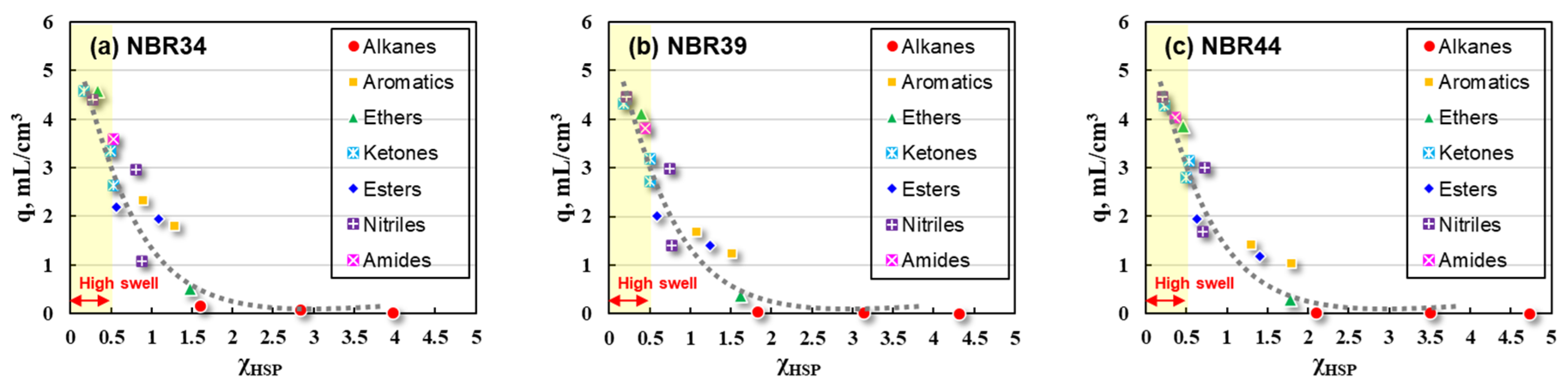 Polymers 16 02696 g004 Polymers 16 02696 g004