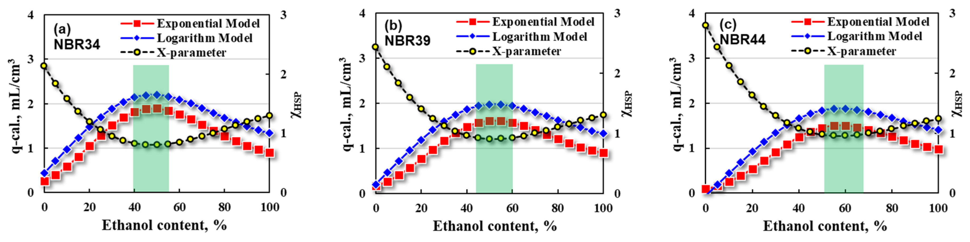 Polymers 16 02696 g008 Polymers 16 02696 g008
