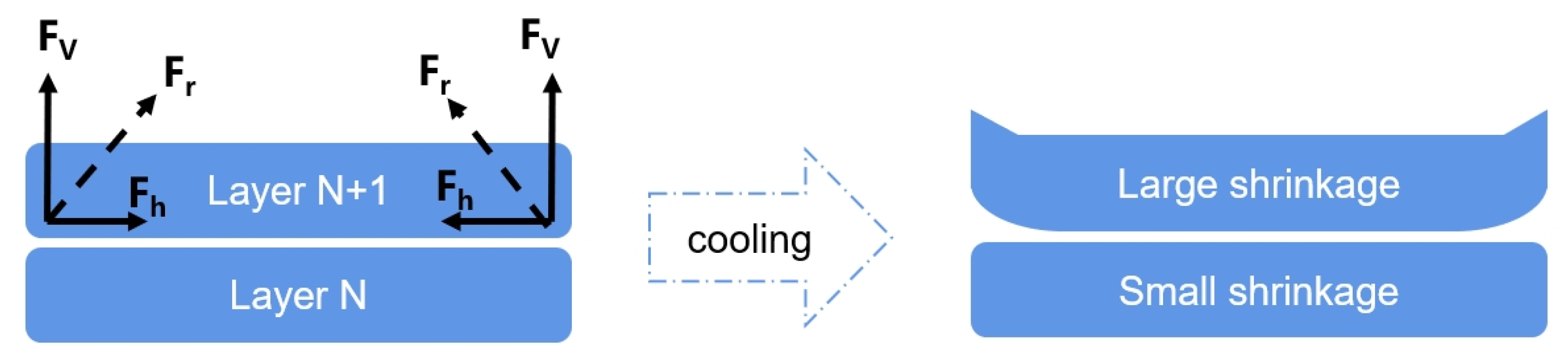 Polymers 16 02697 g001 Polymers 16 02697 g001
