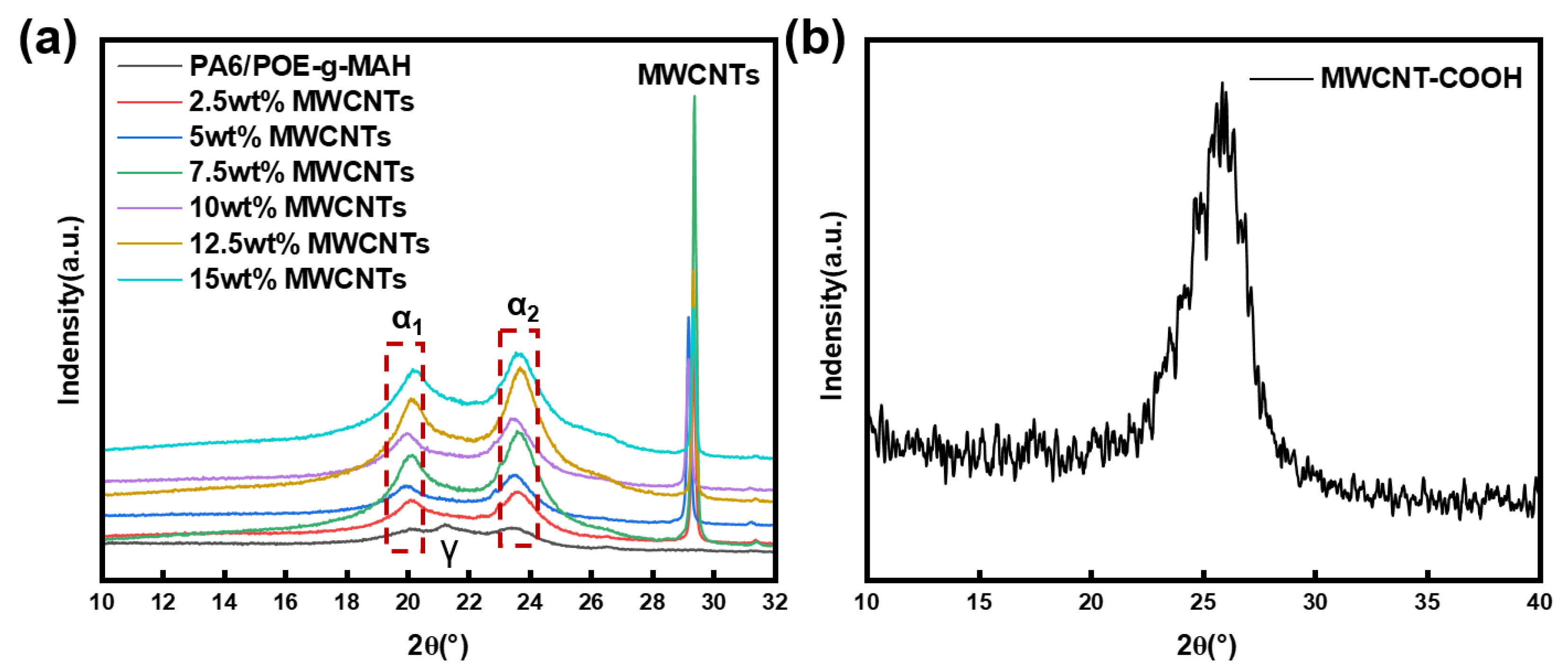 Polymers 16 02697 g008 Polymers 16 02697 g008