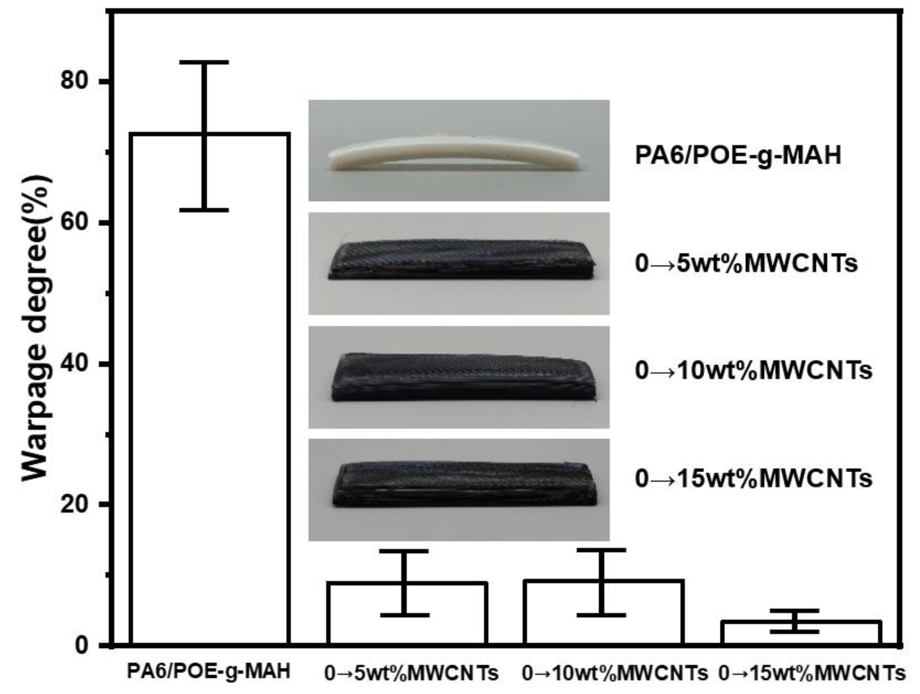 Polymers 16 02697 g011 Polymers 16 02697 g011