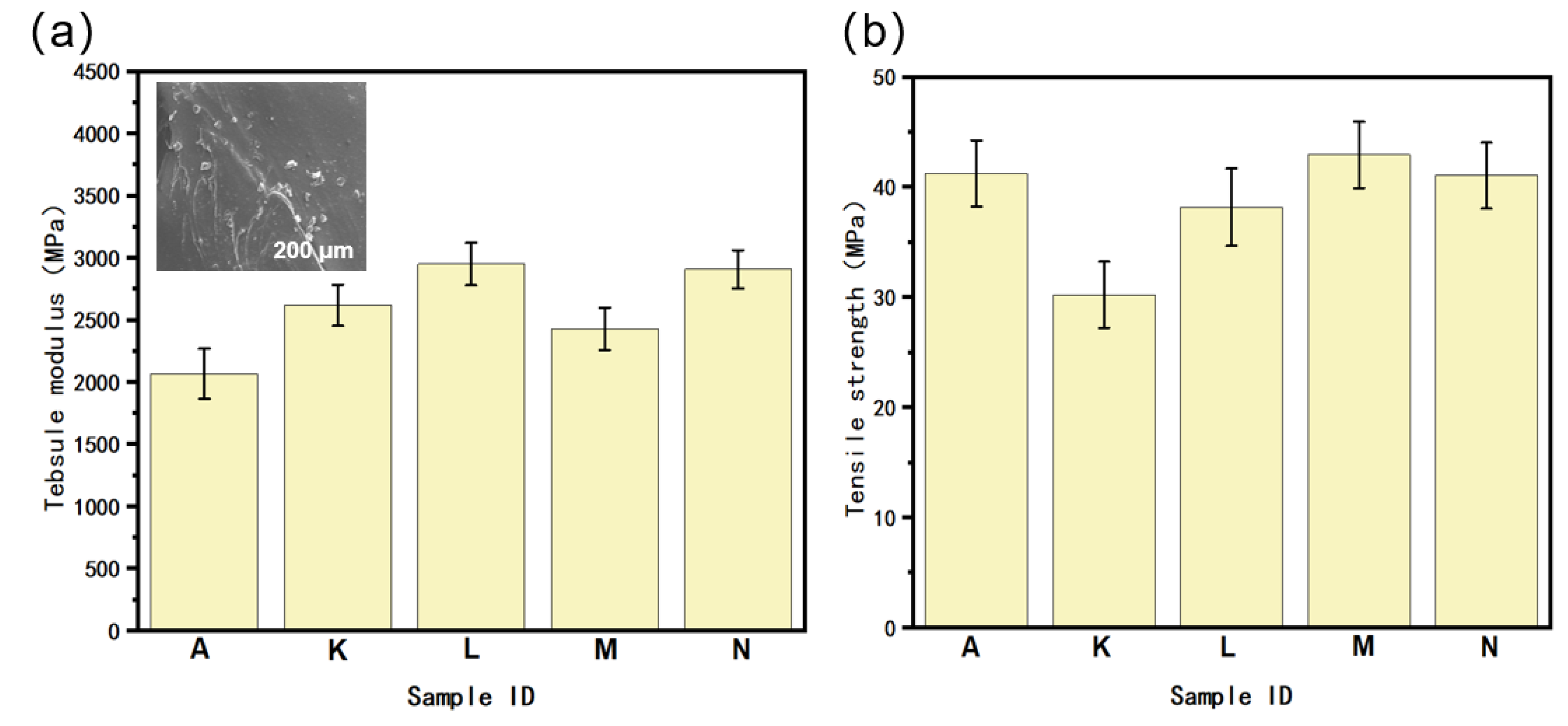 Polymers 16 02697 g014 Polymers 16 02697 g014