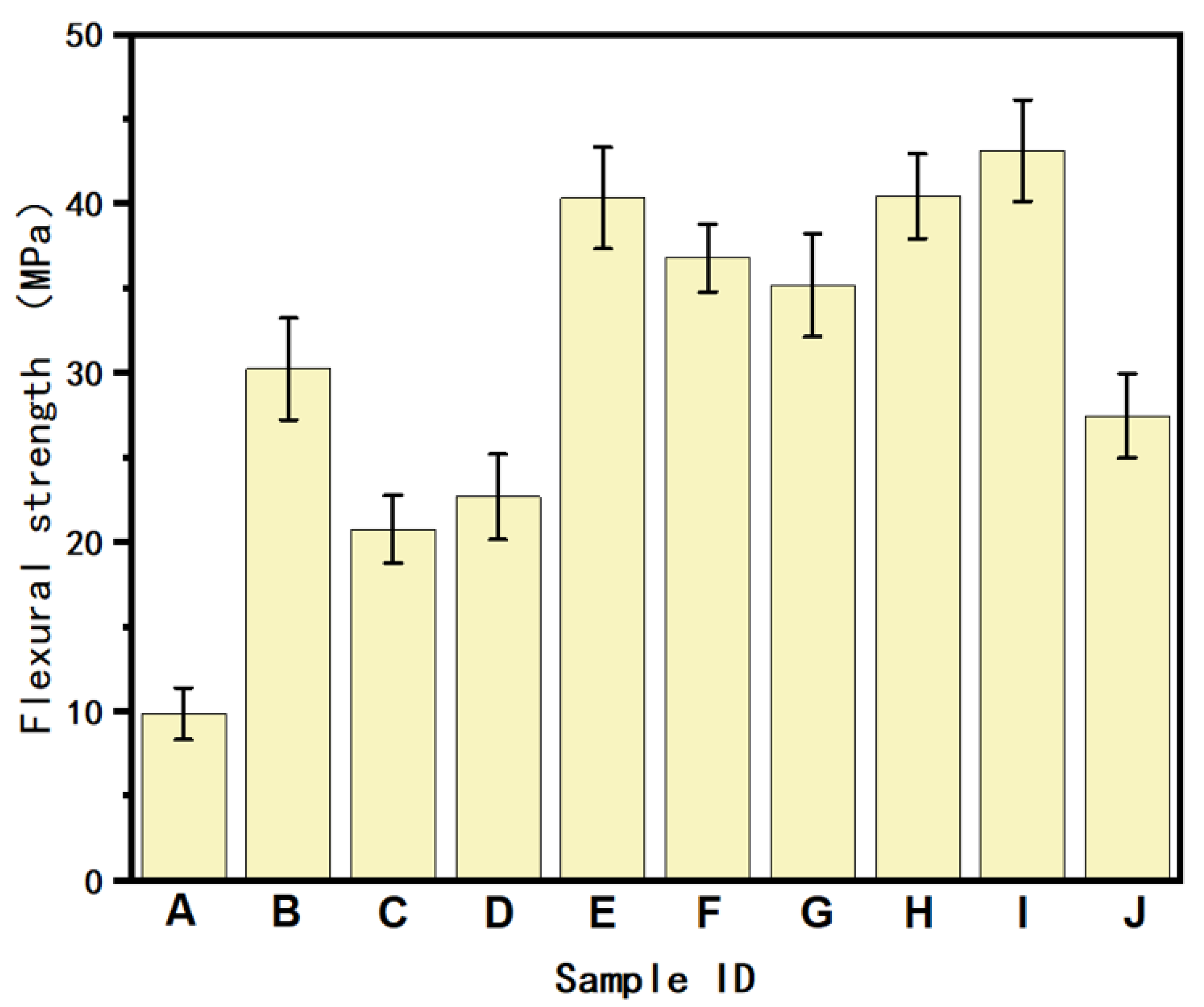 Polymers 16 02697 g016 Polymers 16 02697 g016