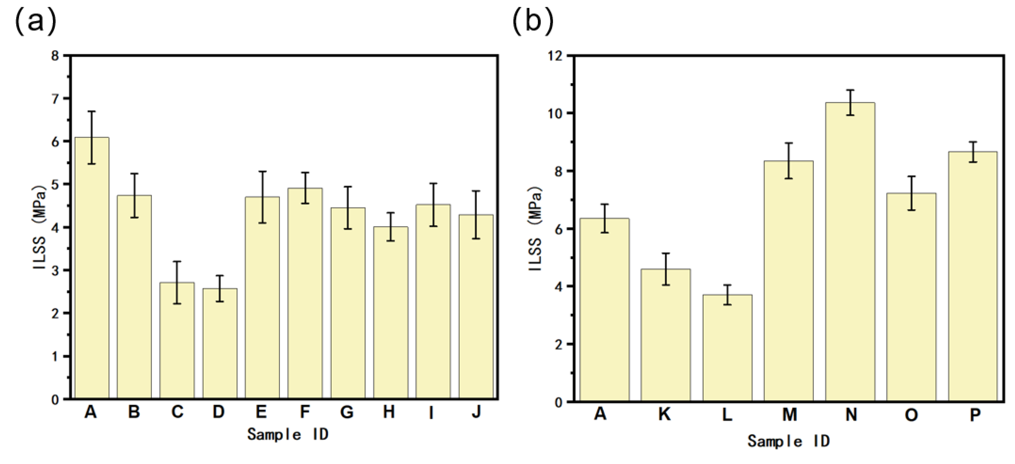 Polymers 16 02697 g018 Polymers 16 02697 g018