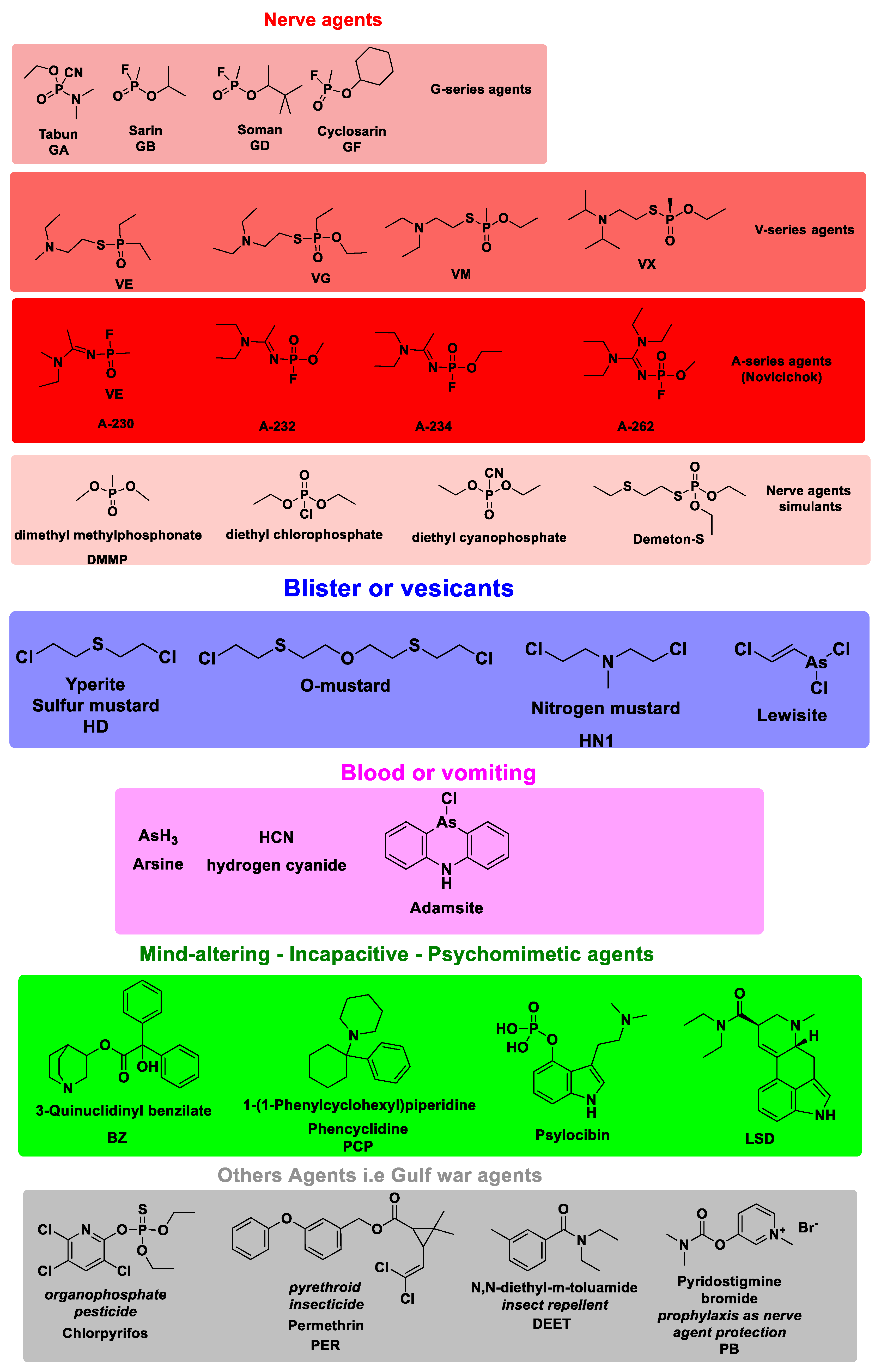 Polymers 16 02699 g002