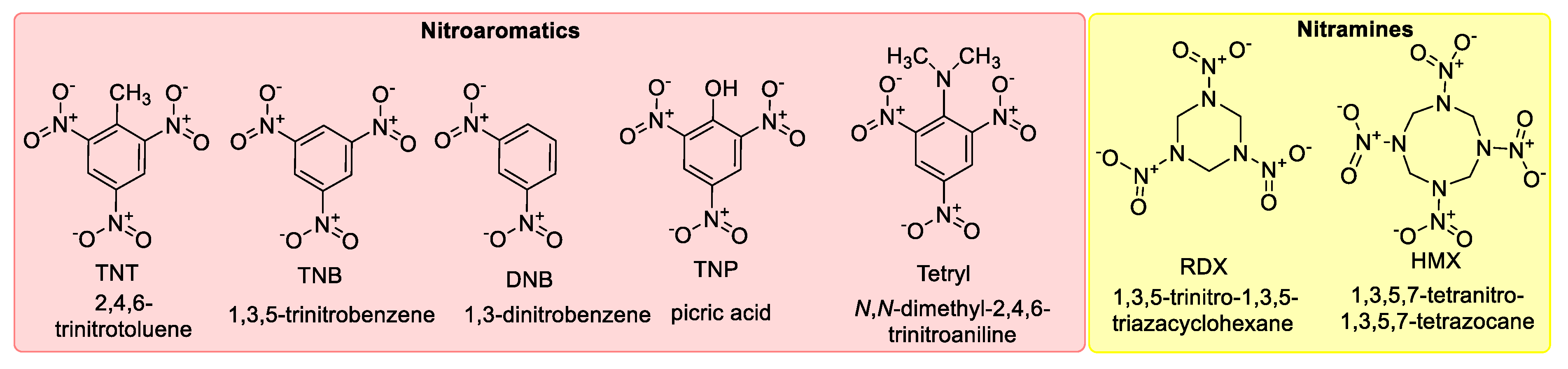 Polymers 16 02699 g003a
