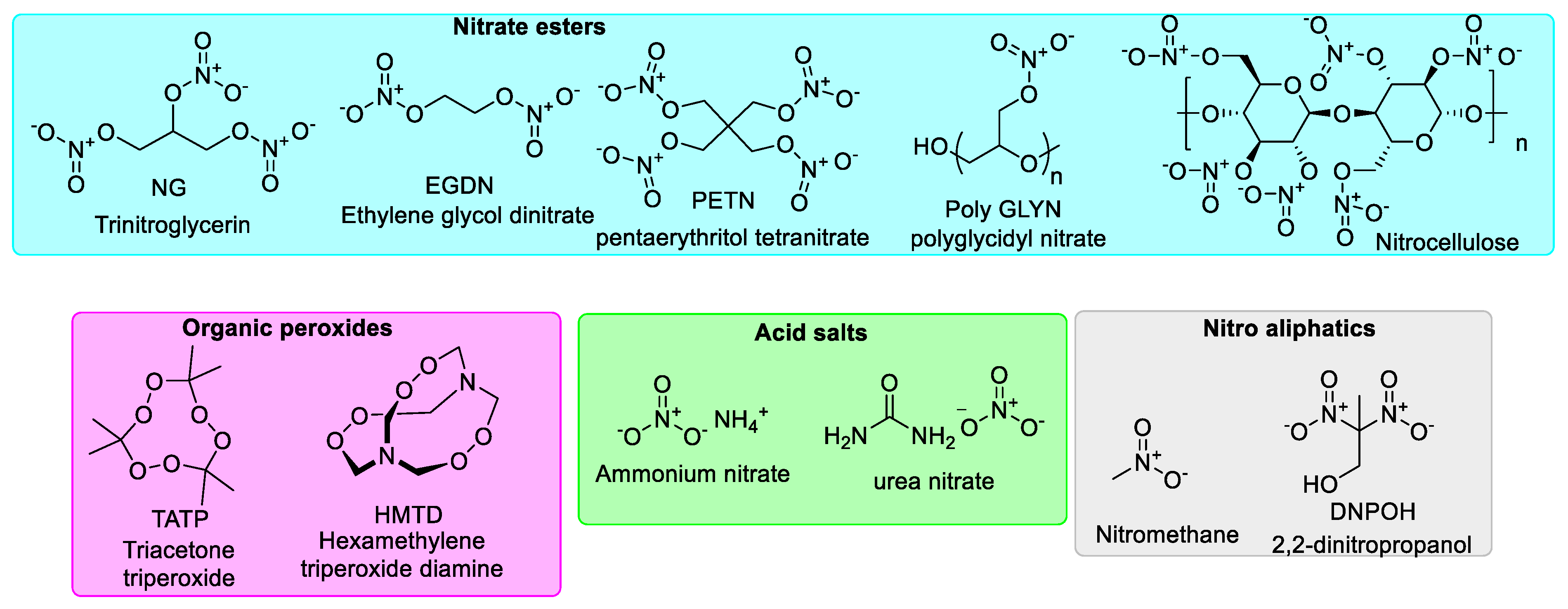 Polymers 16 02699 g003b
