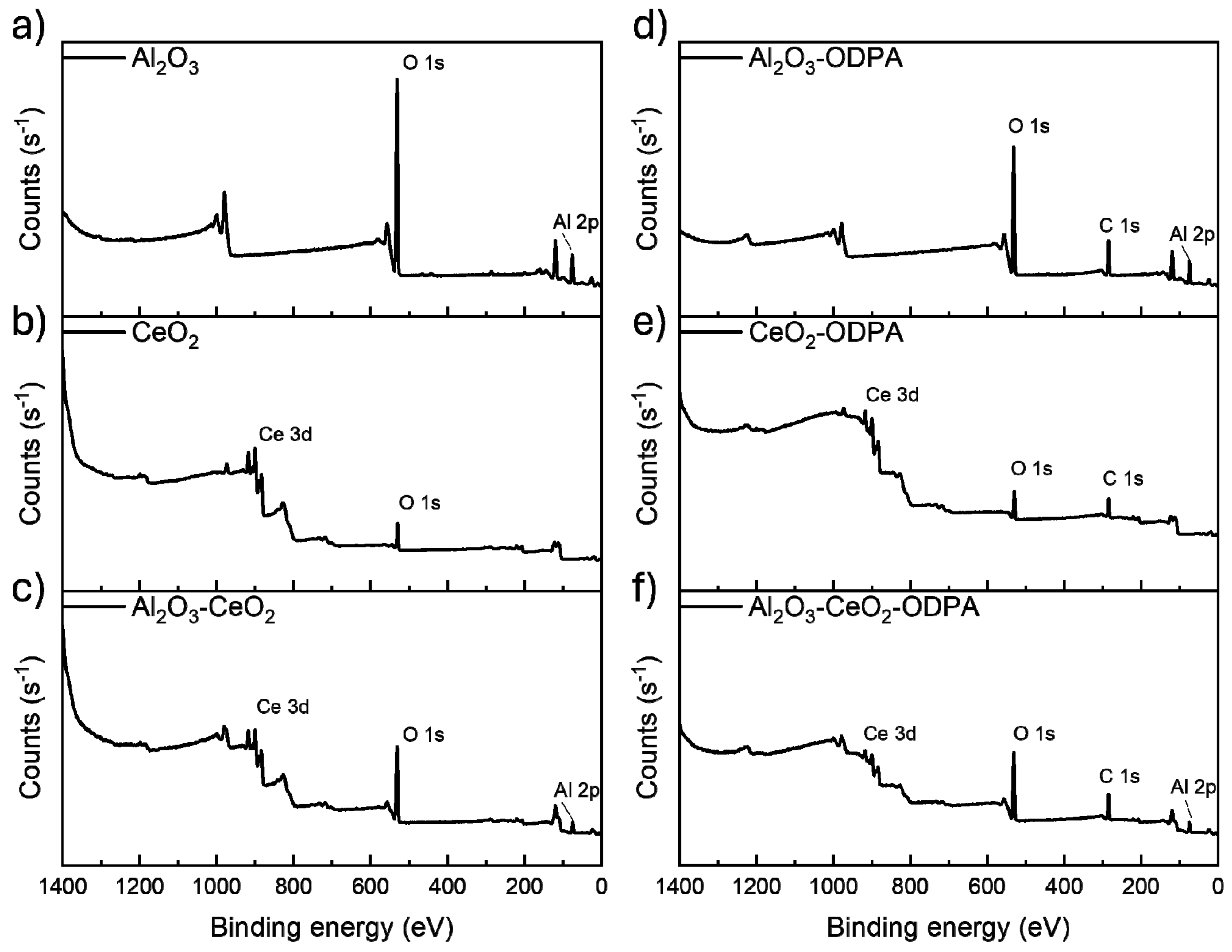 Polymers 16 02705 g001 Polymers 16 02705 g001