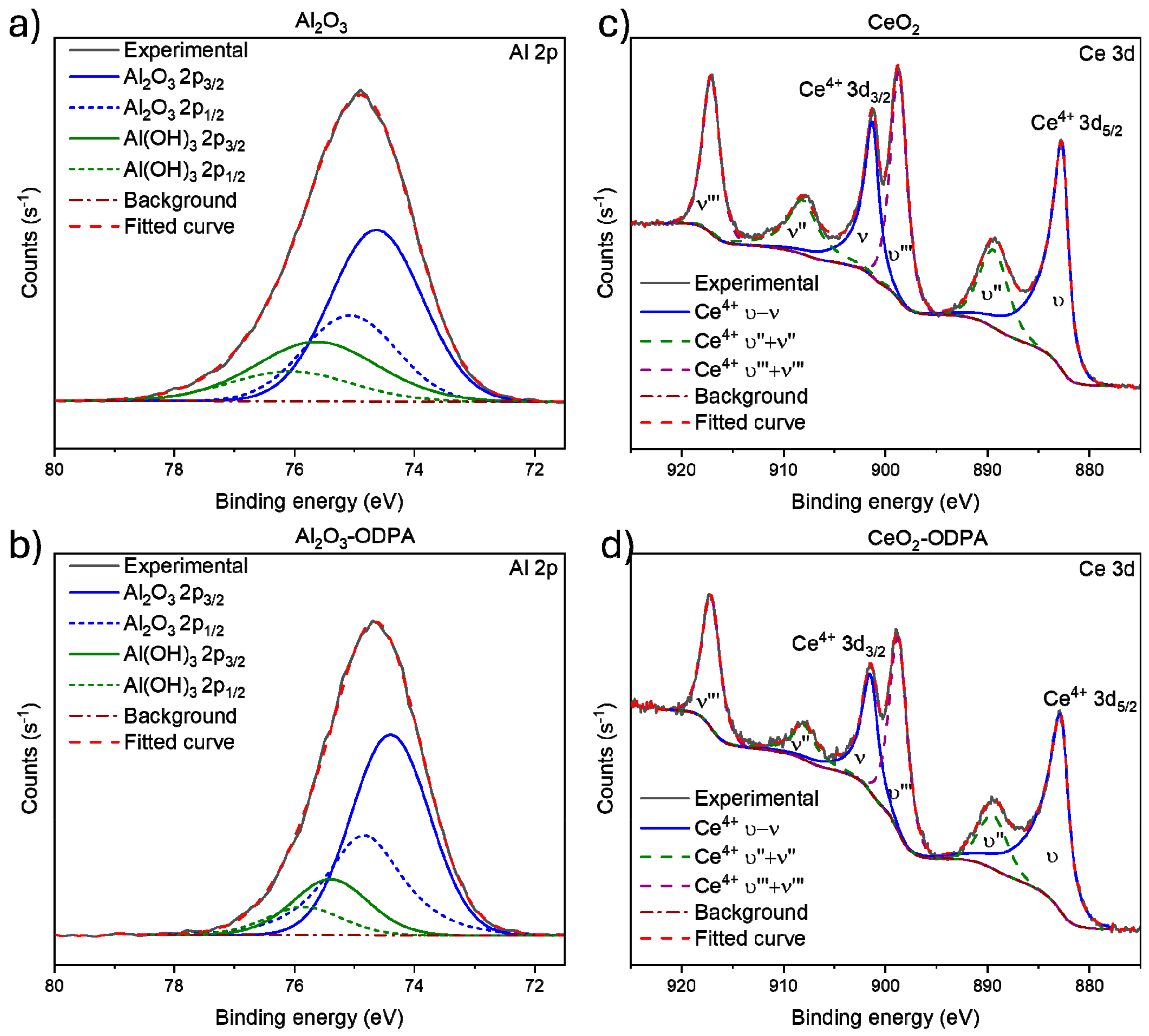 Polymers 16 02705 g002 Polymers 16 02705 g002