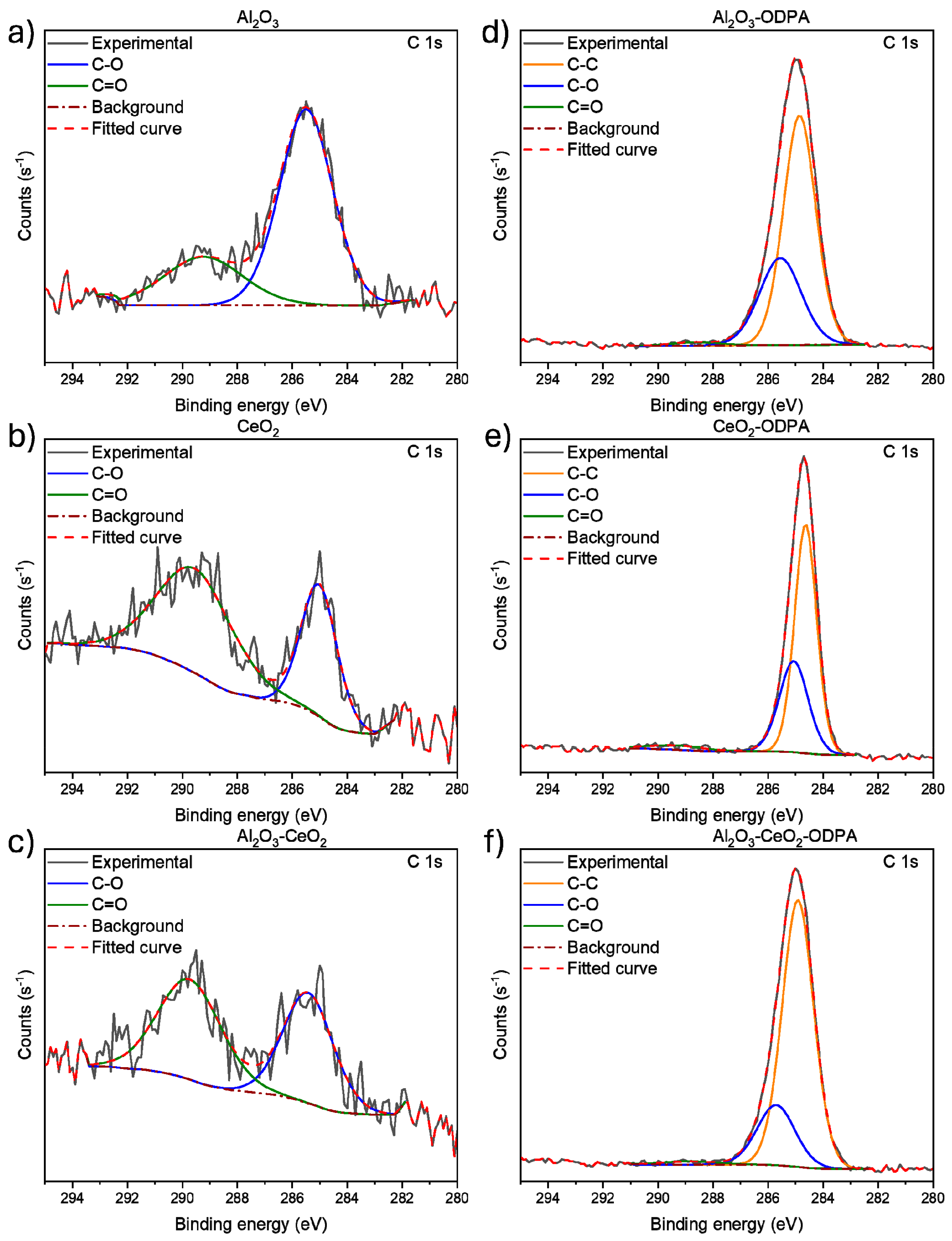 Polymers 16 02705 g003 Polymers 16 02705 g003