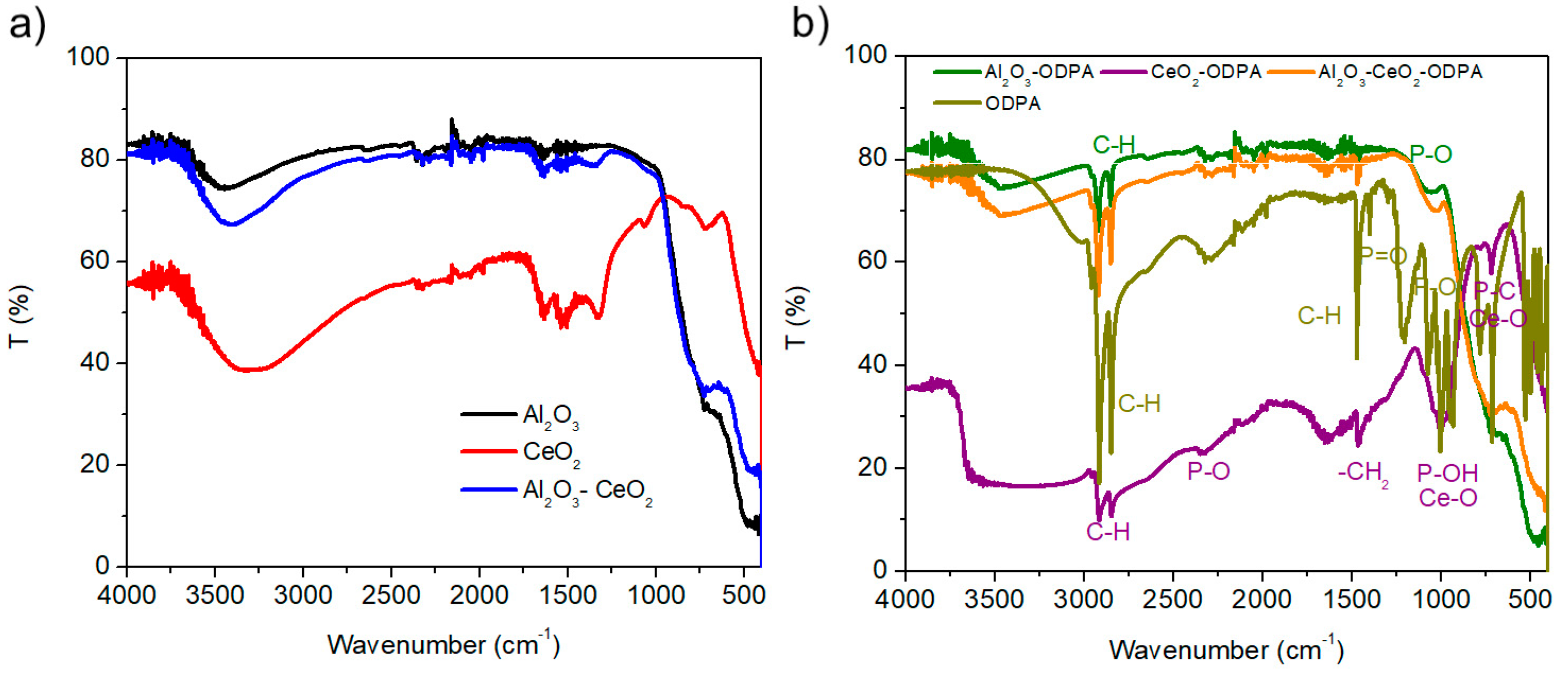 Polymers 16 02705 g004 Polymers 16 02705 g004