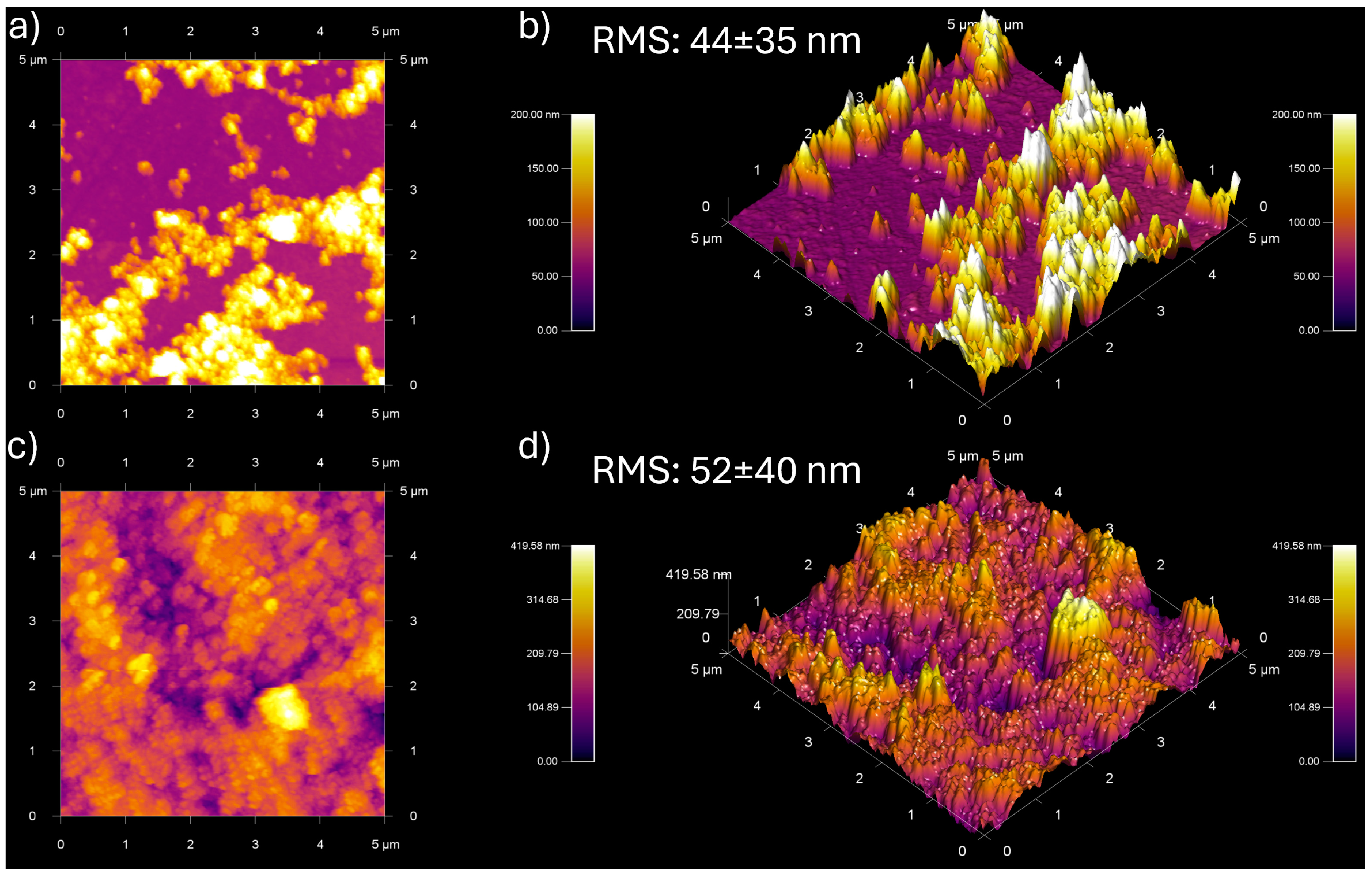 Polymers 16 02705 g009 Polymers 16 02705 g009