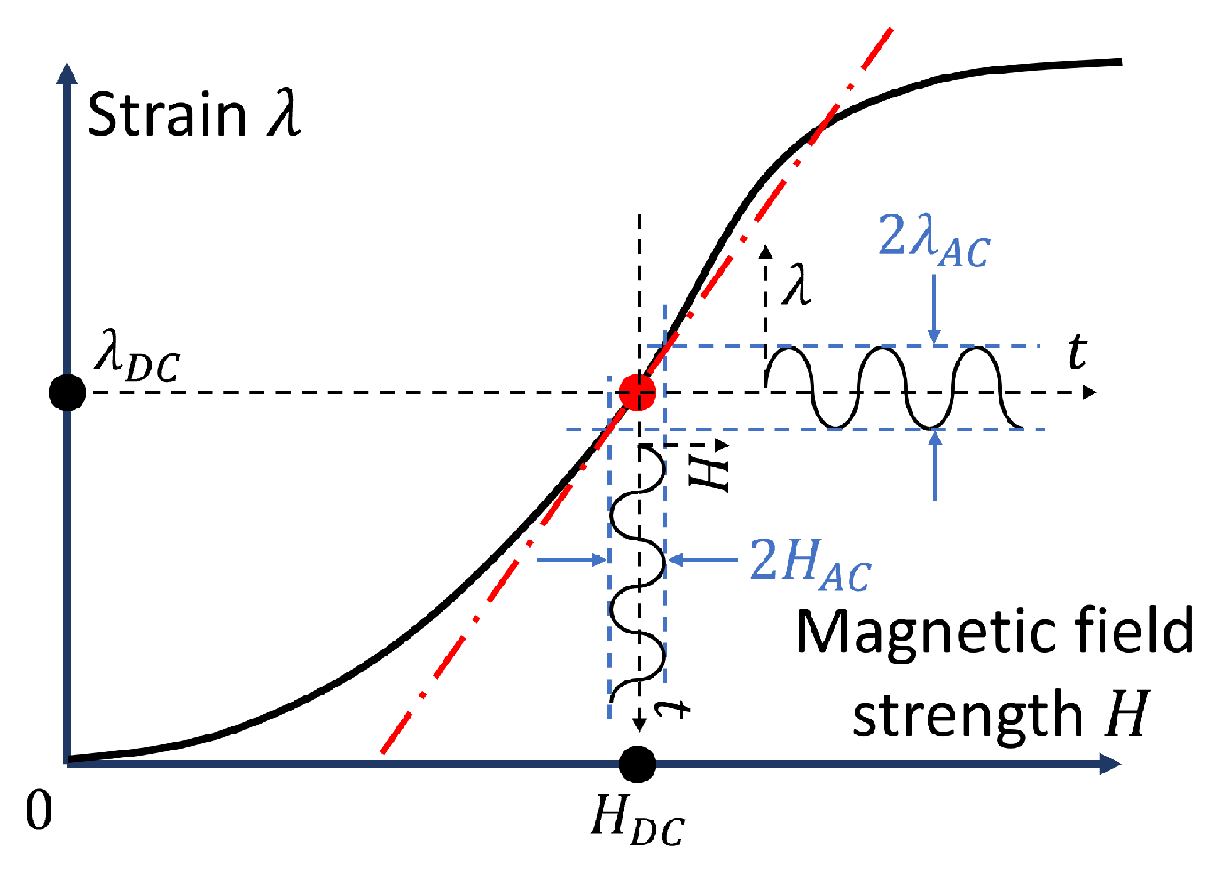 Polymers 16 02706 g001