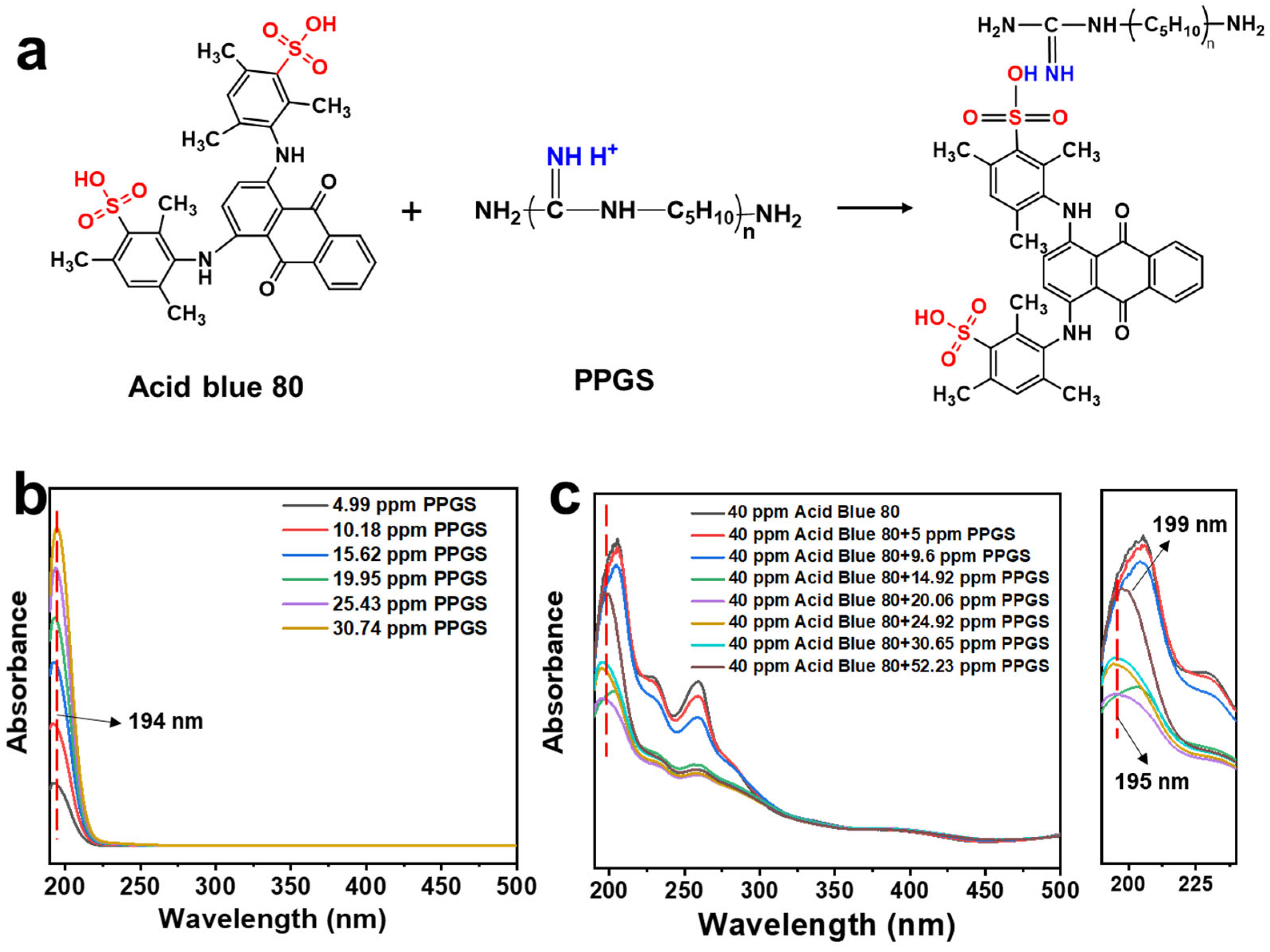 Polymers 16 02707 g010 Polymers 16 02707 g010