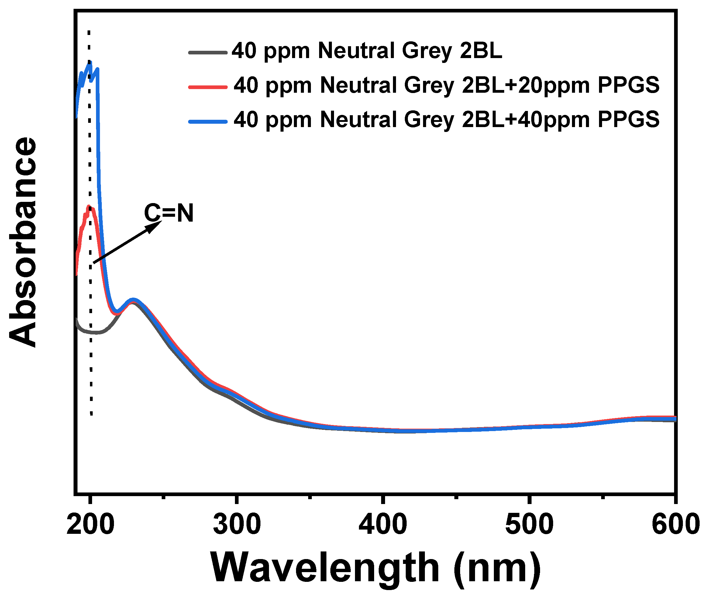Polymers 16 02707 g011 Polymers 16 02707 g011