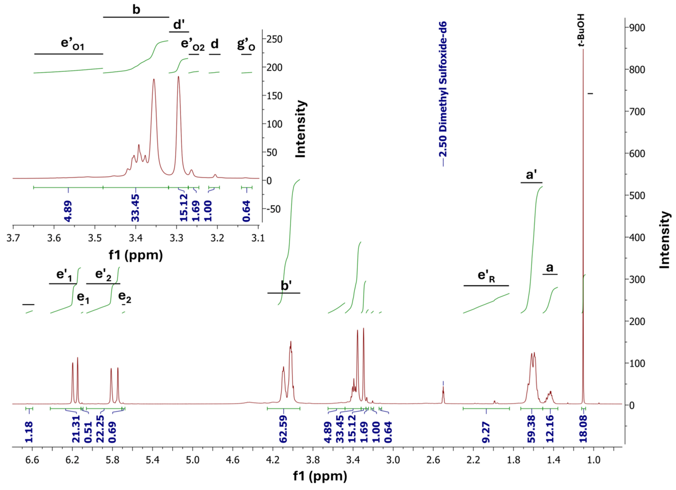 Polymers 16 02708 g008 Polymers 16 02708 g008