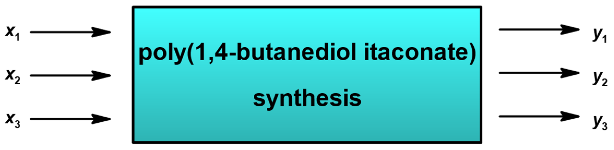 Polymers 16 02708 g010 Polymers 16 02708 g010