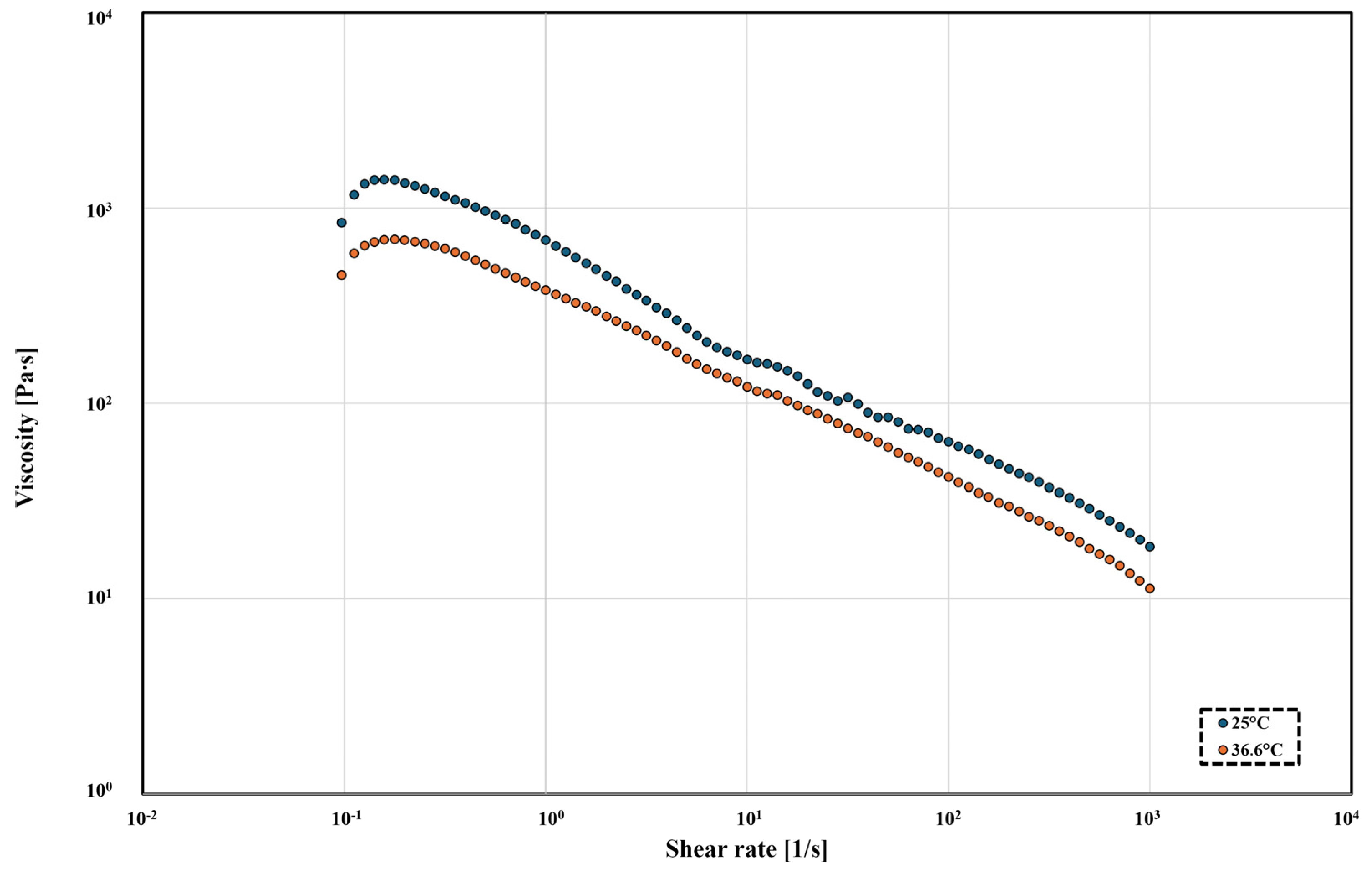 Polymers 16 02708 g014 Polymers 16 02708 g014