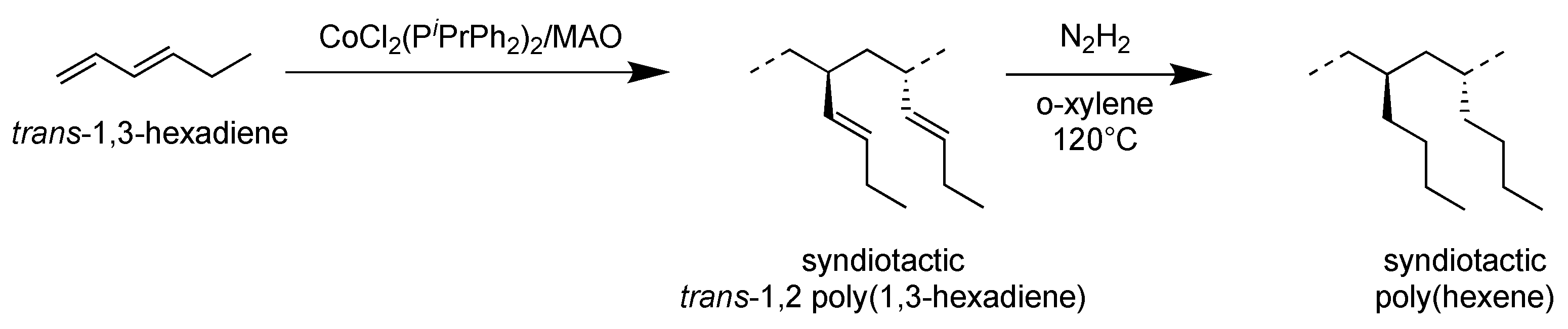 Polymers 16 02711 sch003