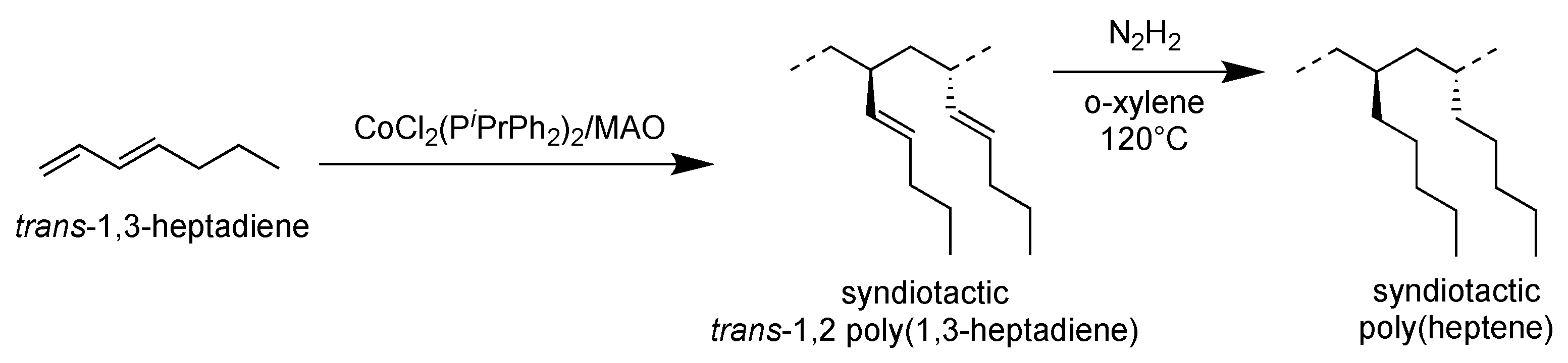 Polymers 16 02711 sch005