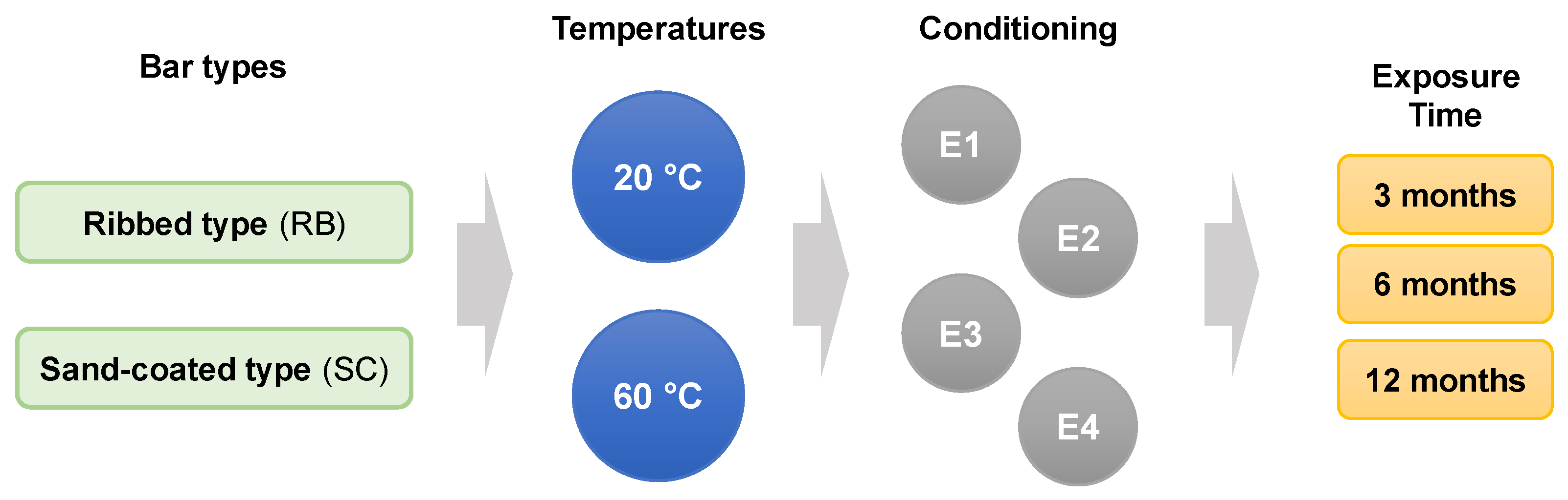 Polymers 16 02712 g005