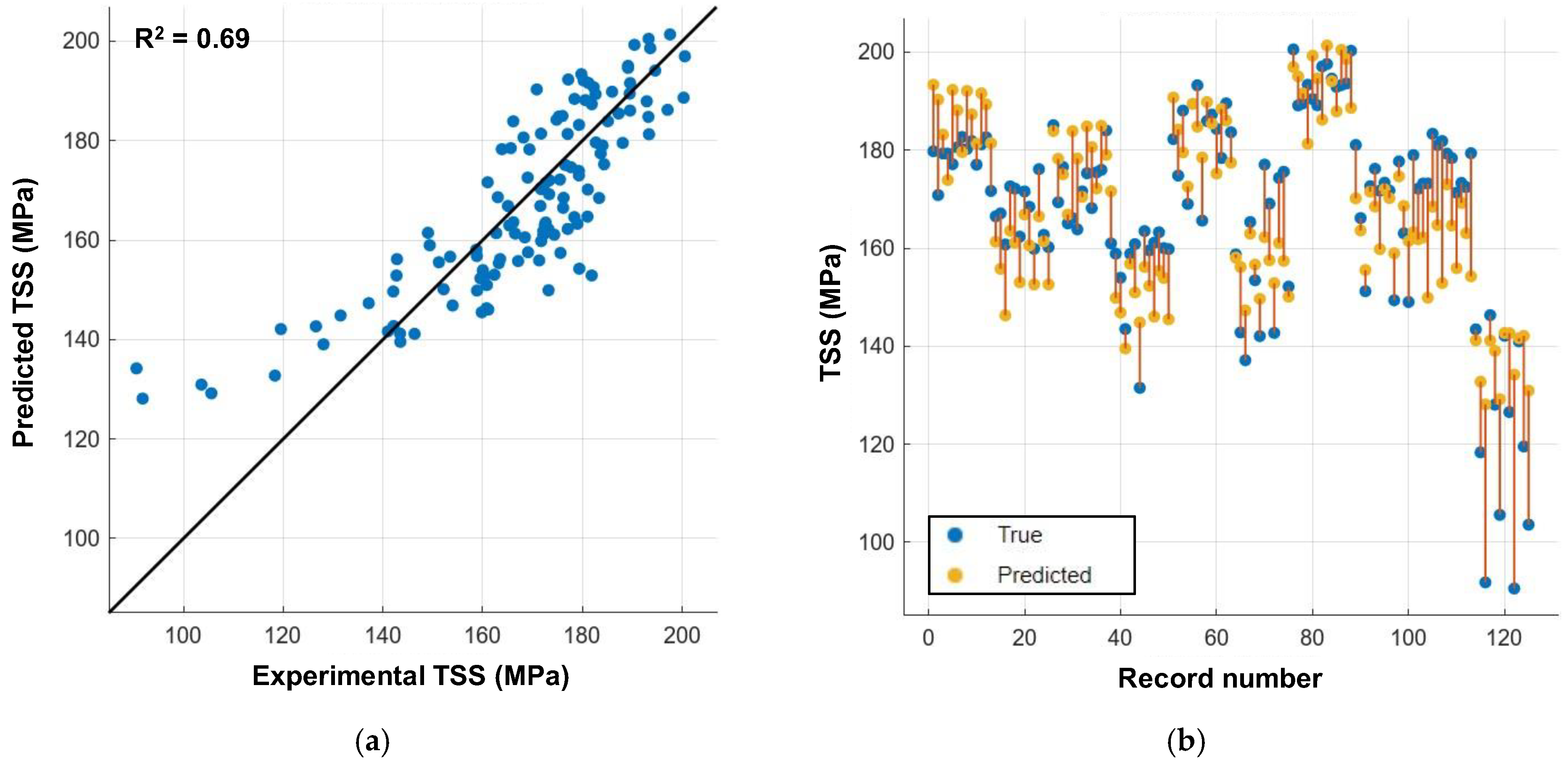 Polymers 16 02712 g019