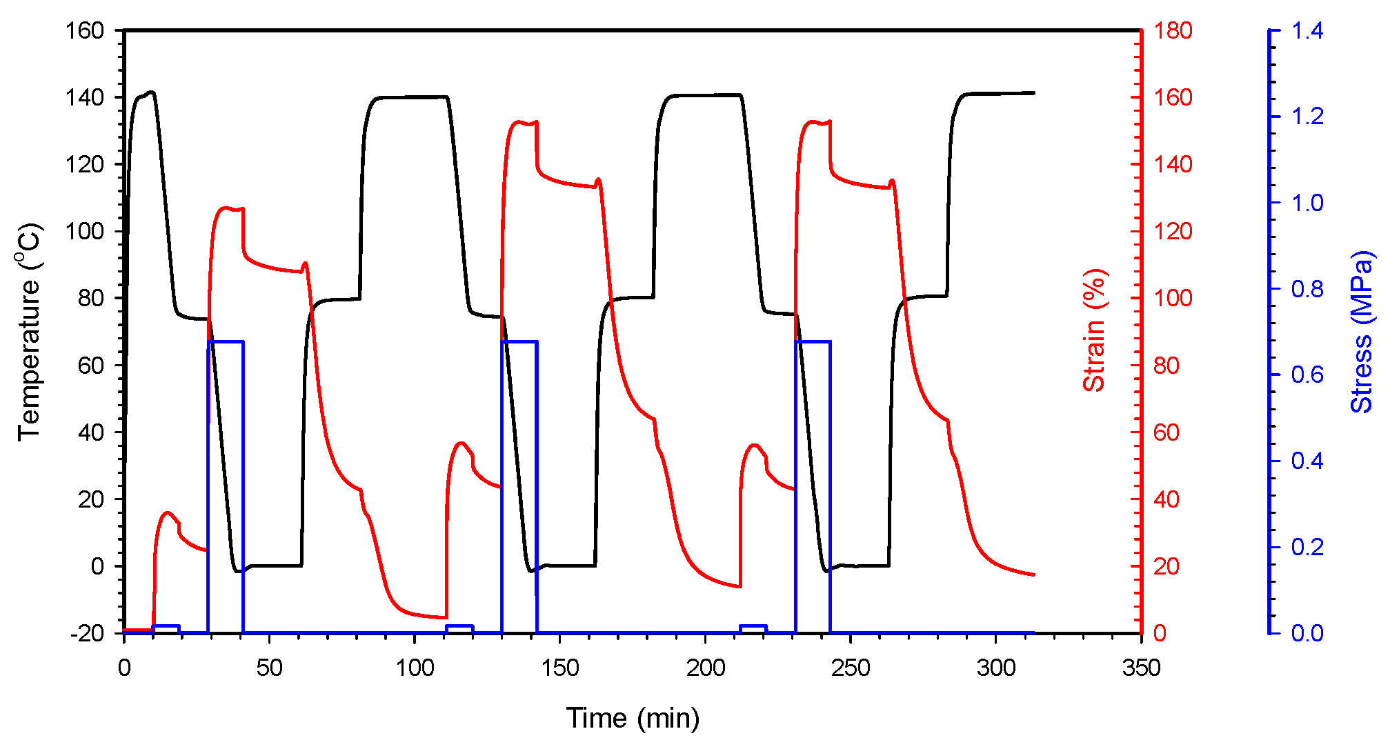 Polymers 16 02714 g008
