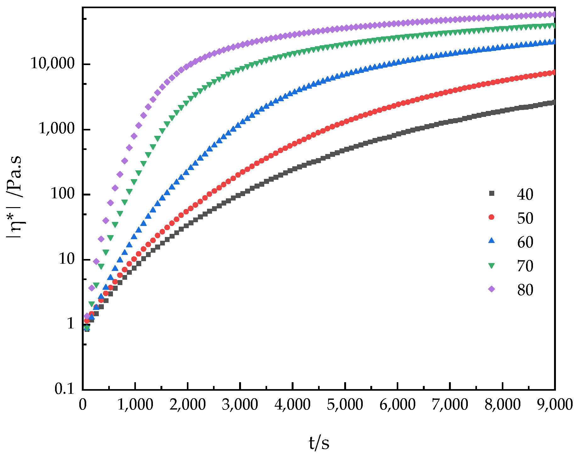 Polymers 16 02716 g006