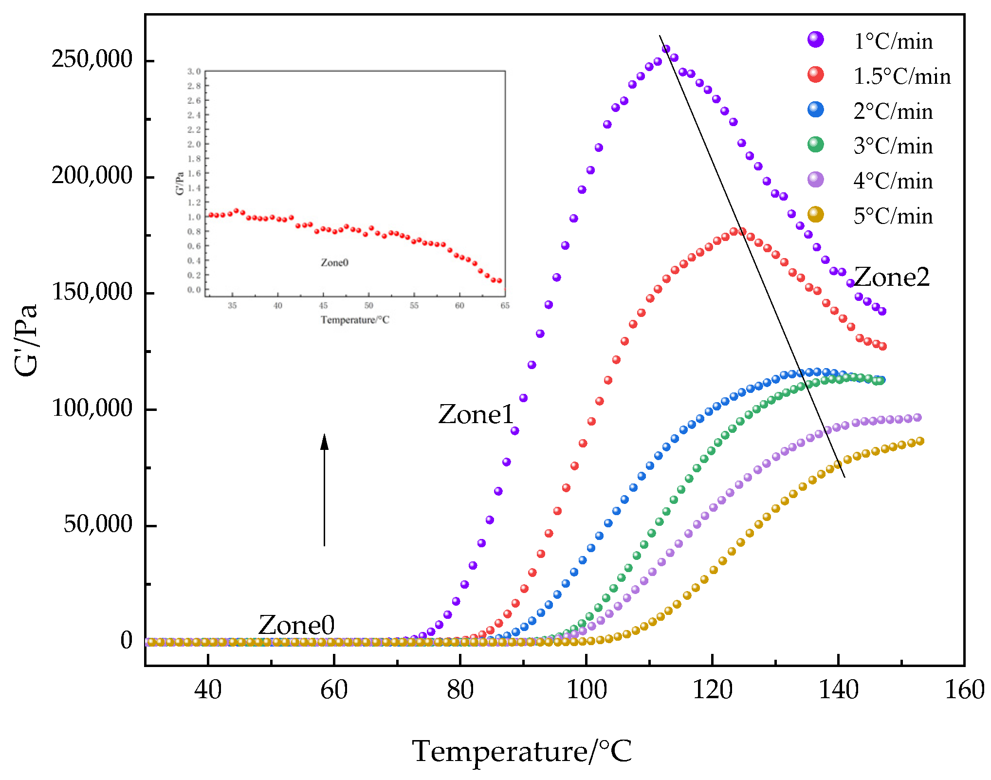 Polymers 16 02716 g011