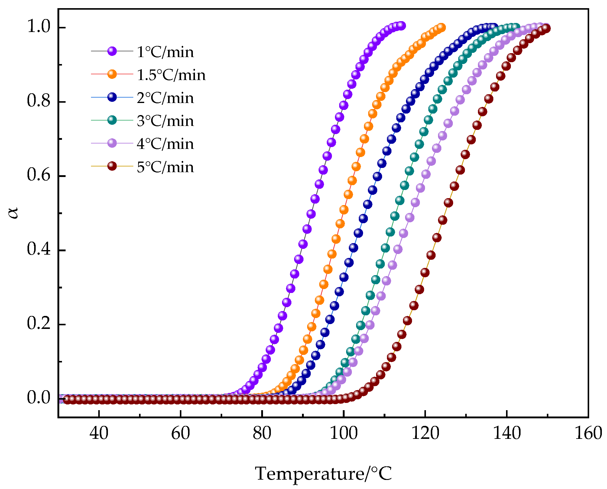 Polymers 16 02716 g012